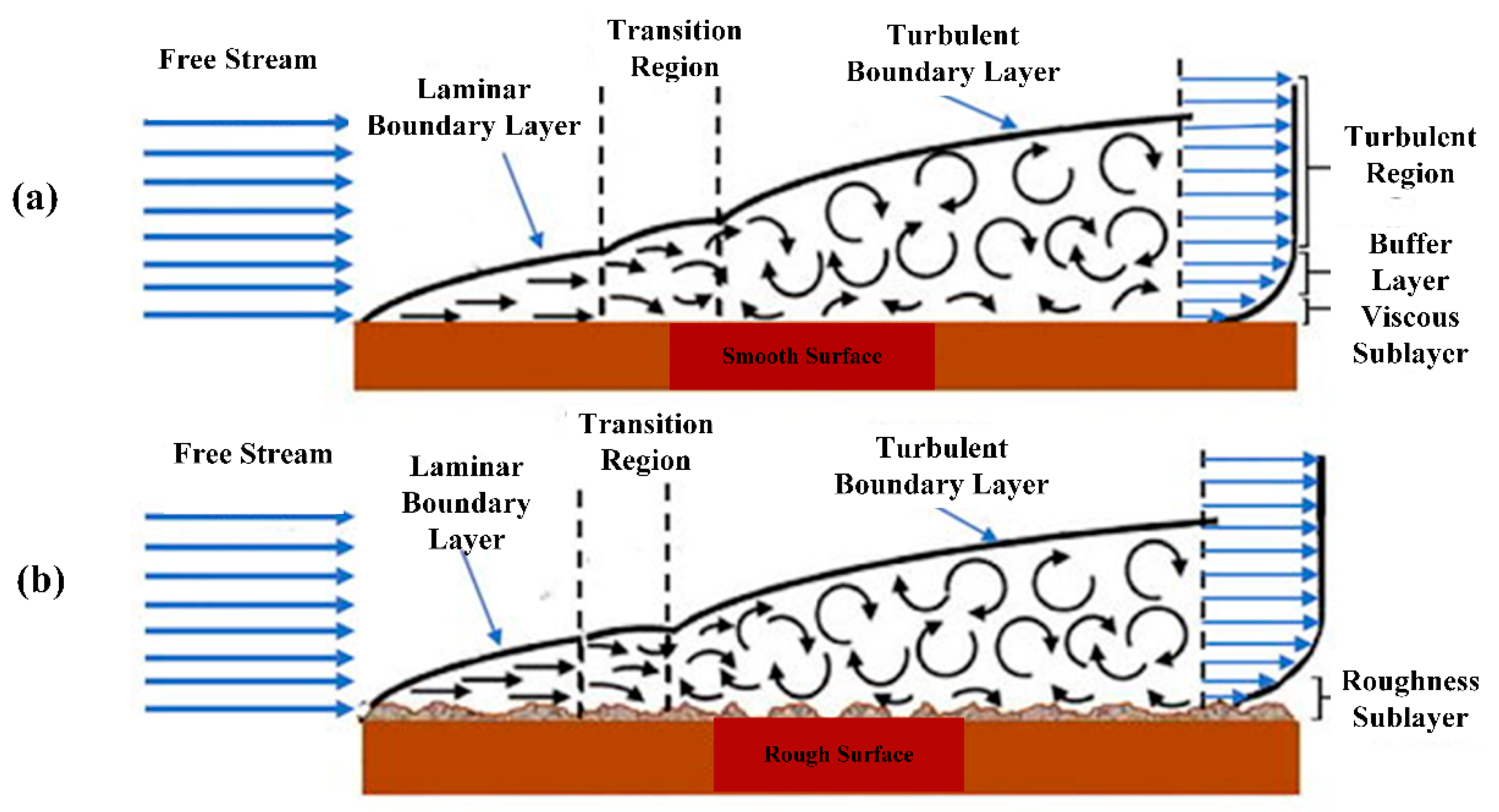 Energies 17 06157 g004