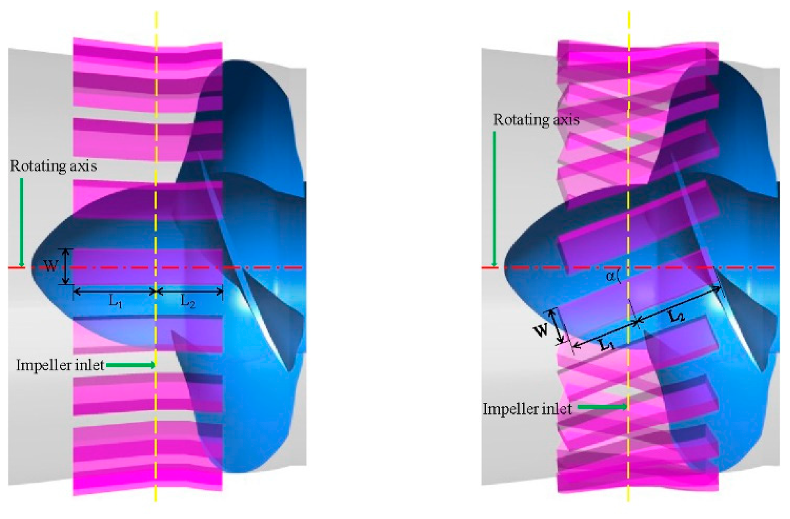 Energies 17 06157 g007