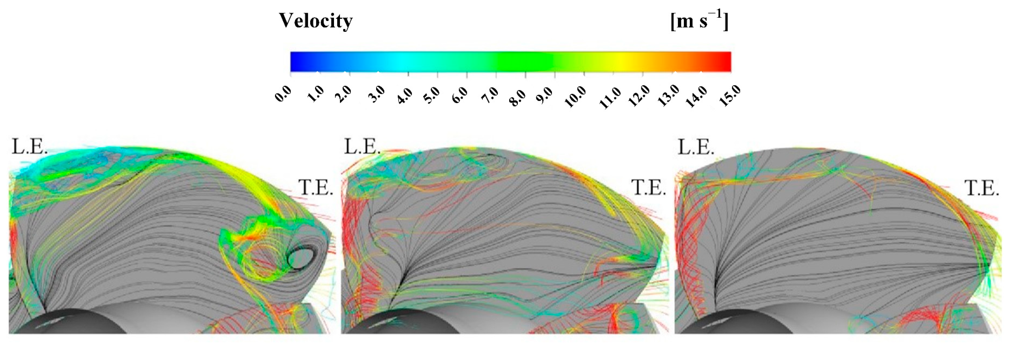 Energies 17 06157 g008