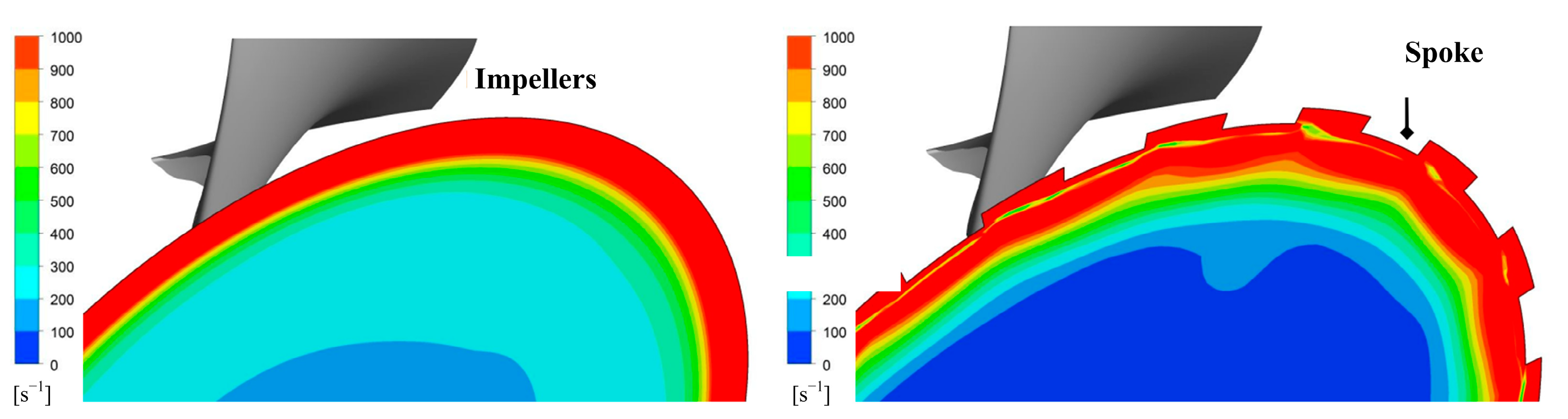 Energies 17 06157 g009