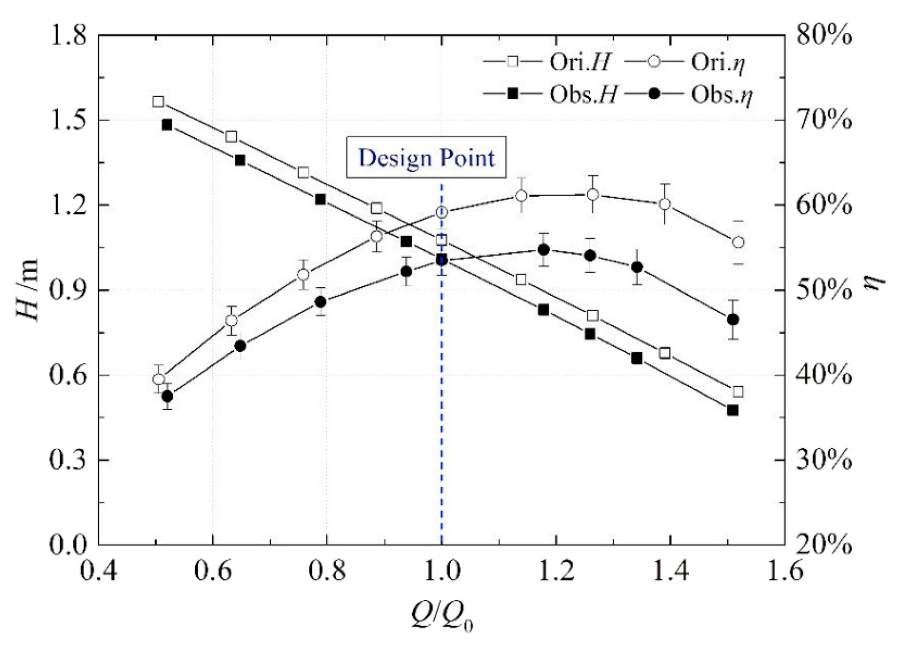 Energies 17 06157 g012