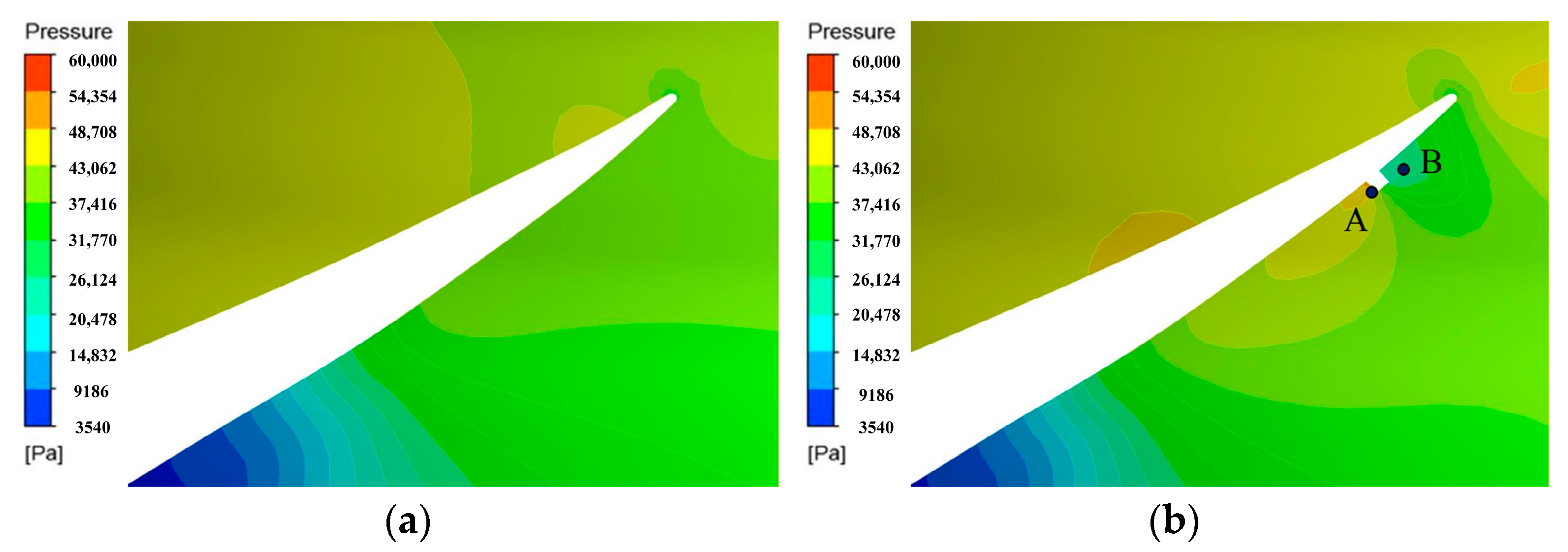 Energies 17 06157 g014