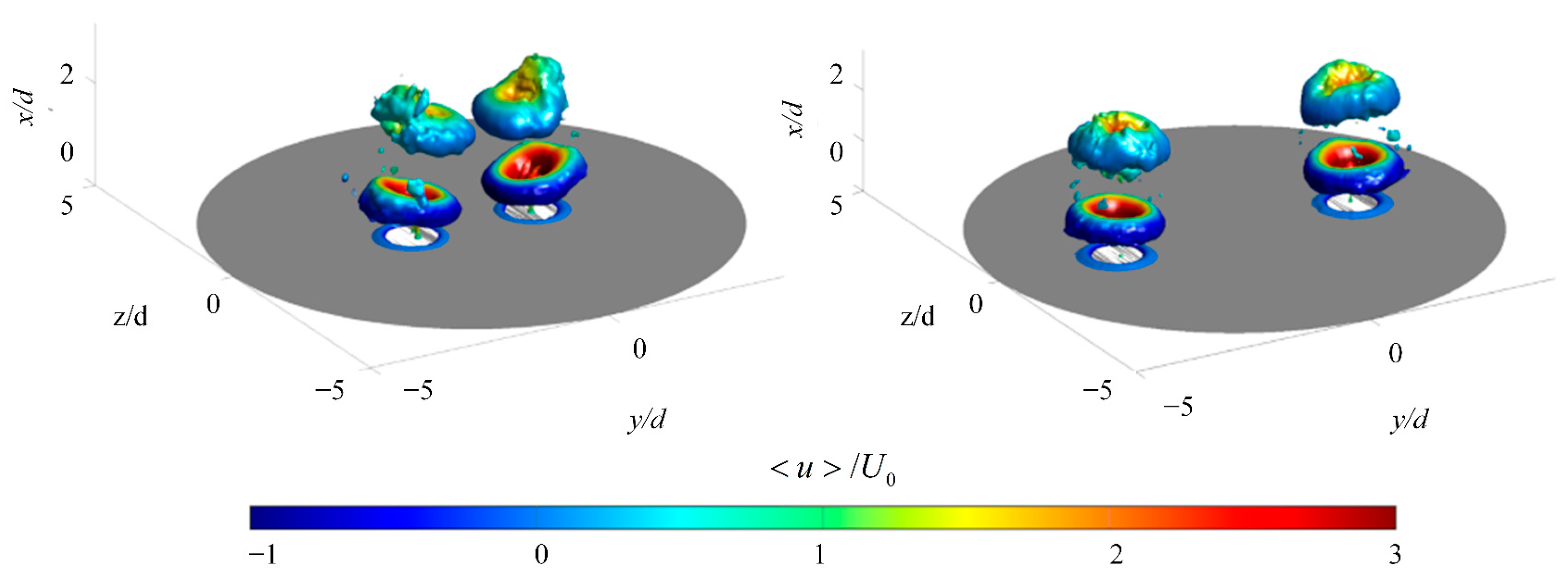 Energies 17 06157 g020