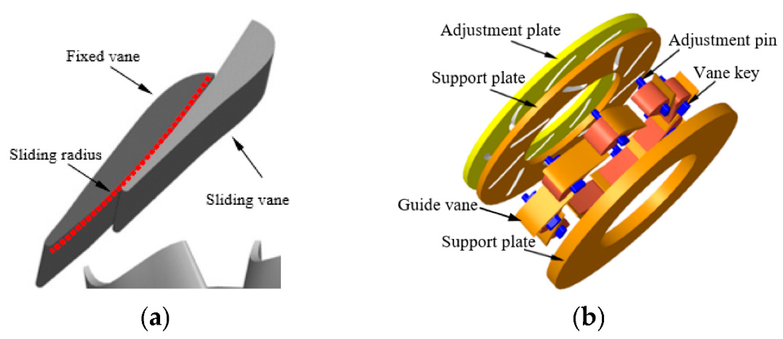 Energies 17 06157 g021