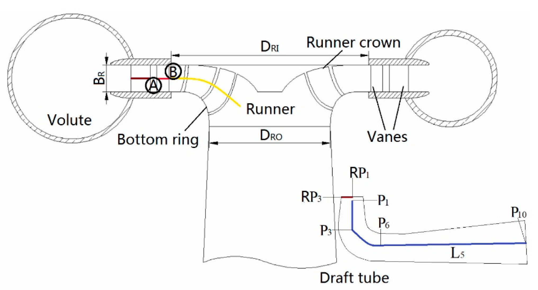 Energies 17 06157 g023