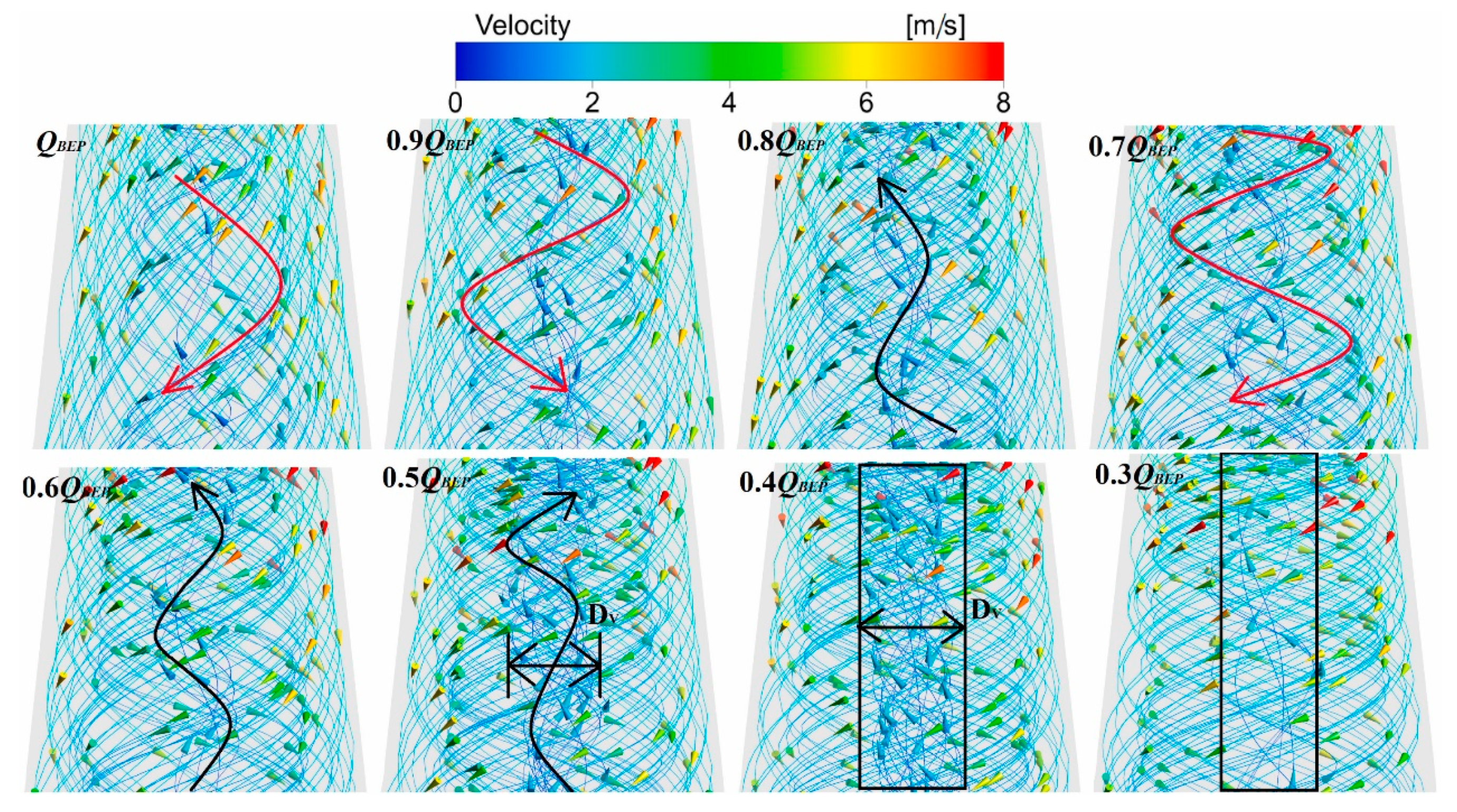 Energies 17 06157 g024