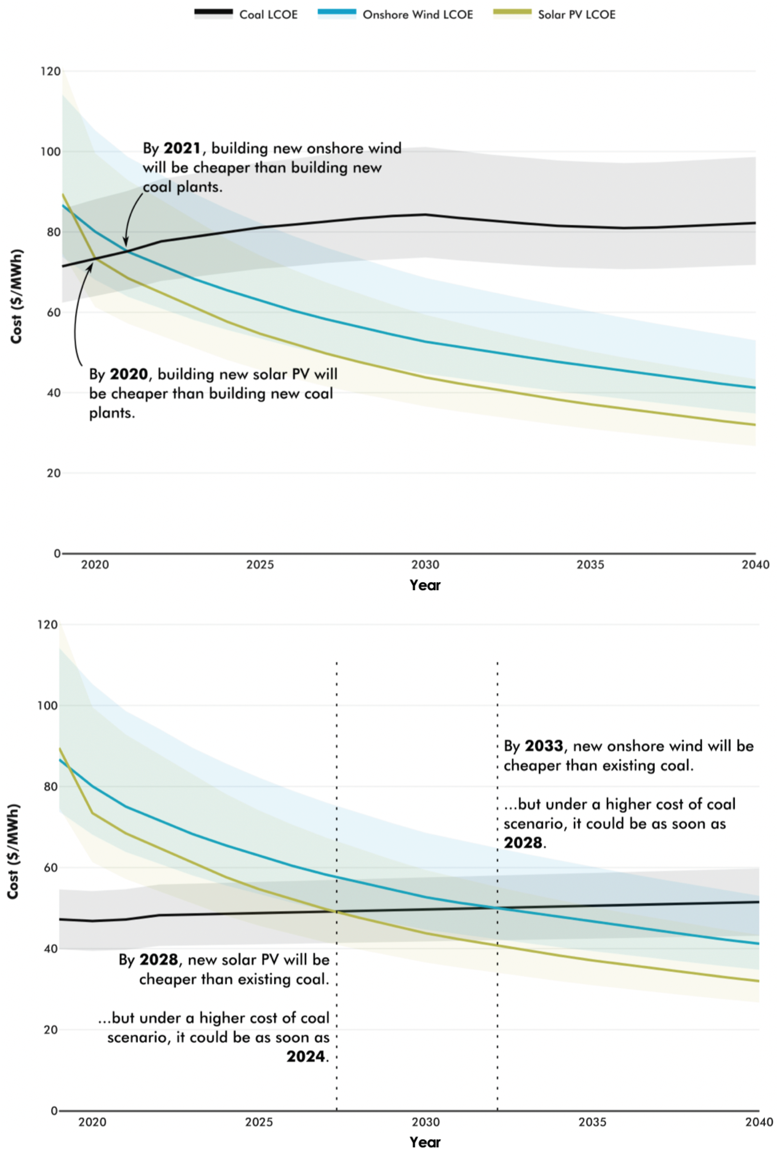Energies 17 06158 g001