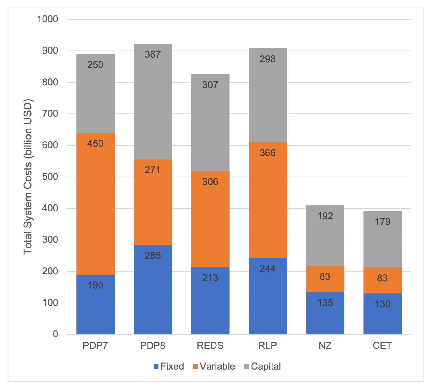 Energies 17 06158 g010