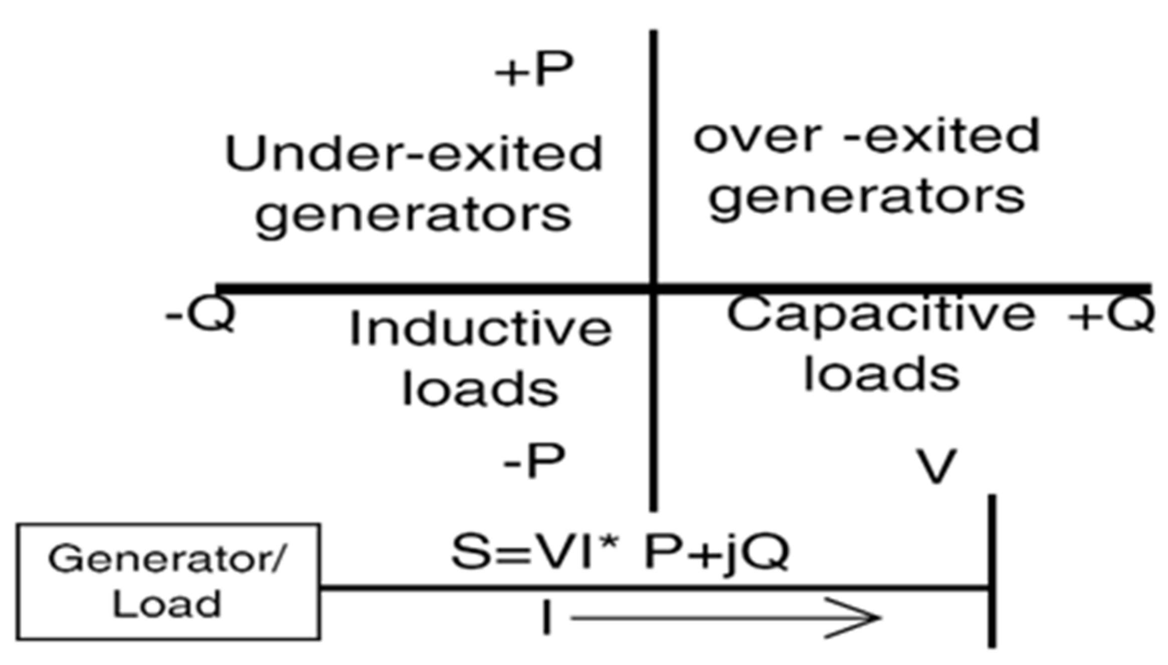 Energies 17 06160 g001