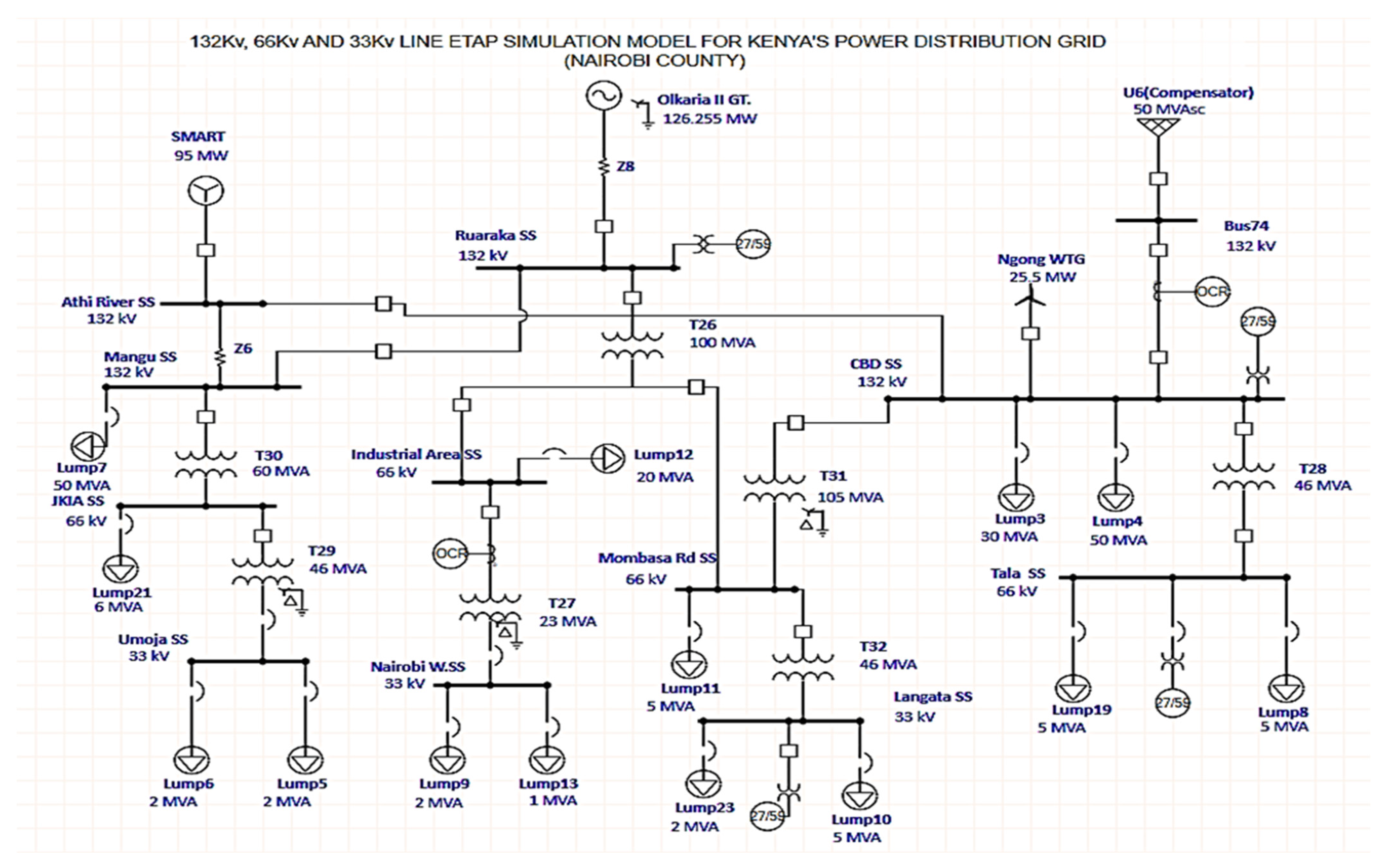Energies 17 06160 g003