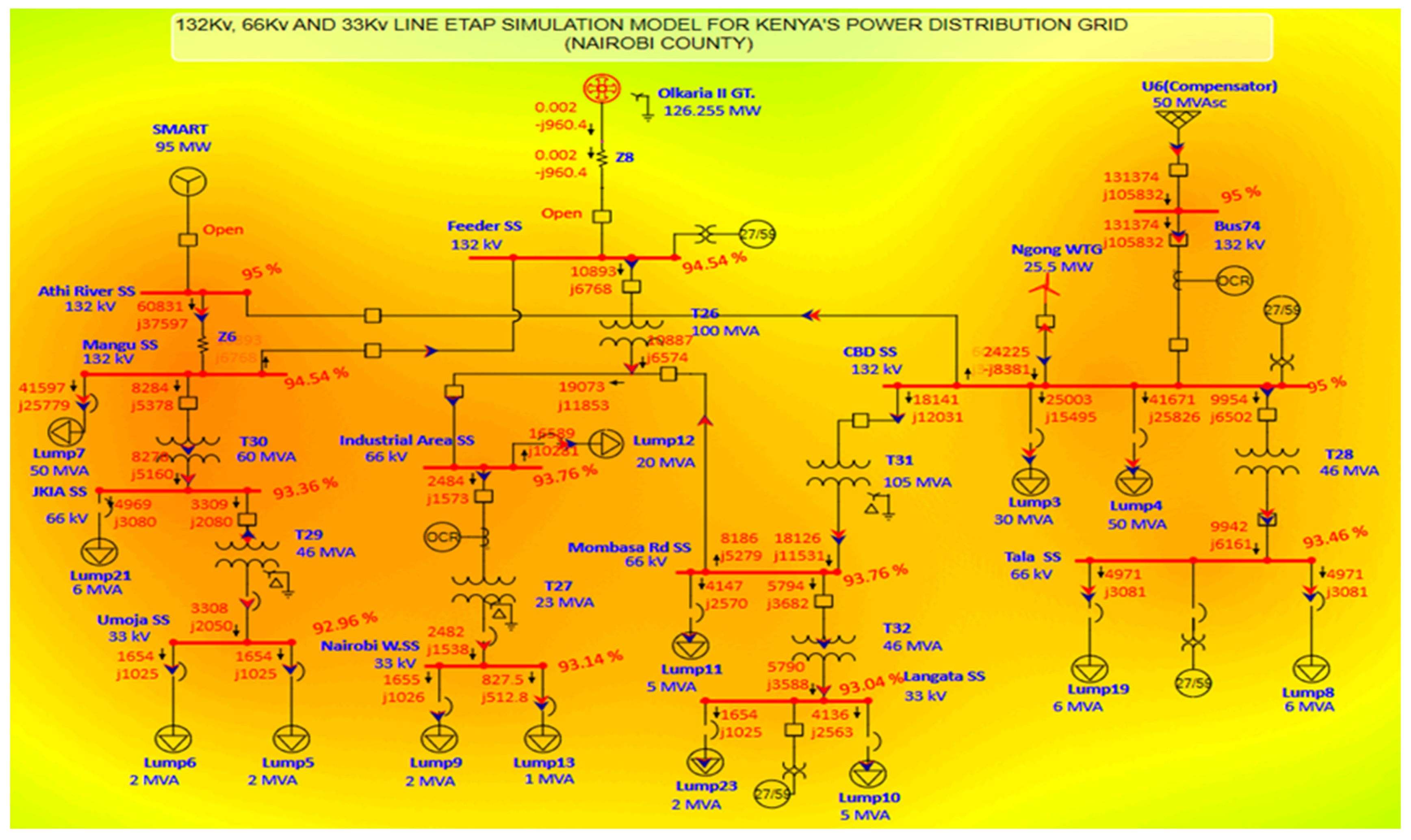 Energies 17 06160 g005