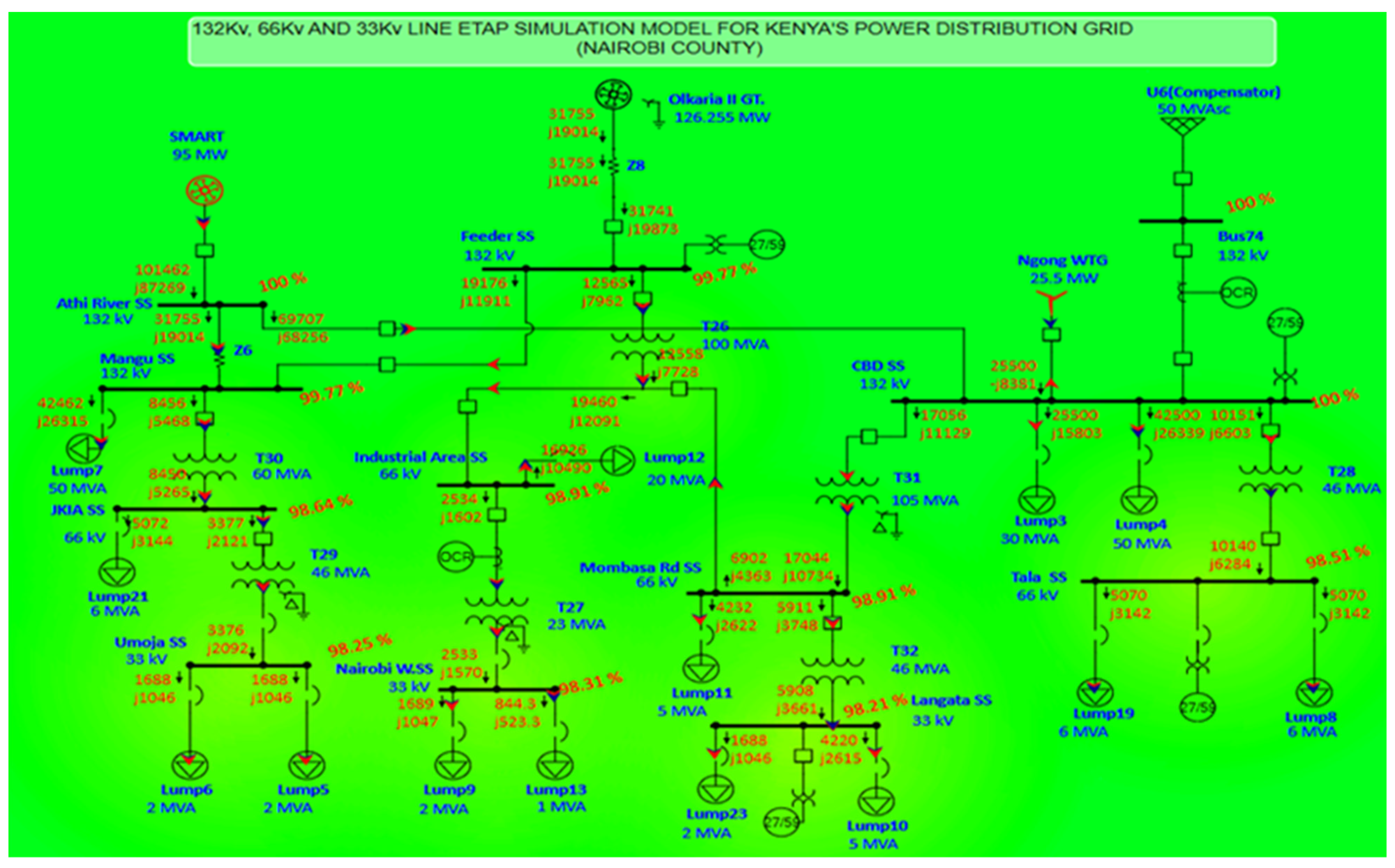 Energies 17 06160 g007