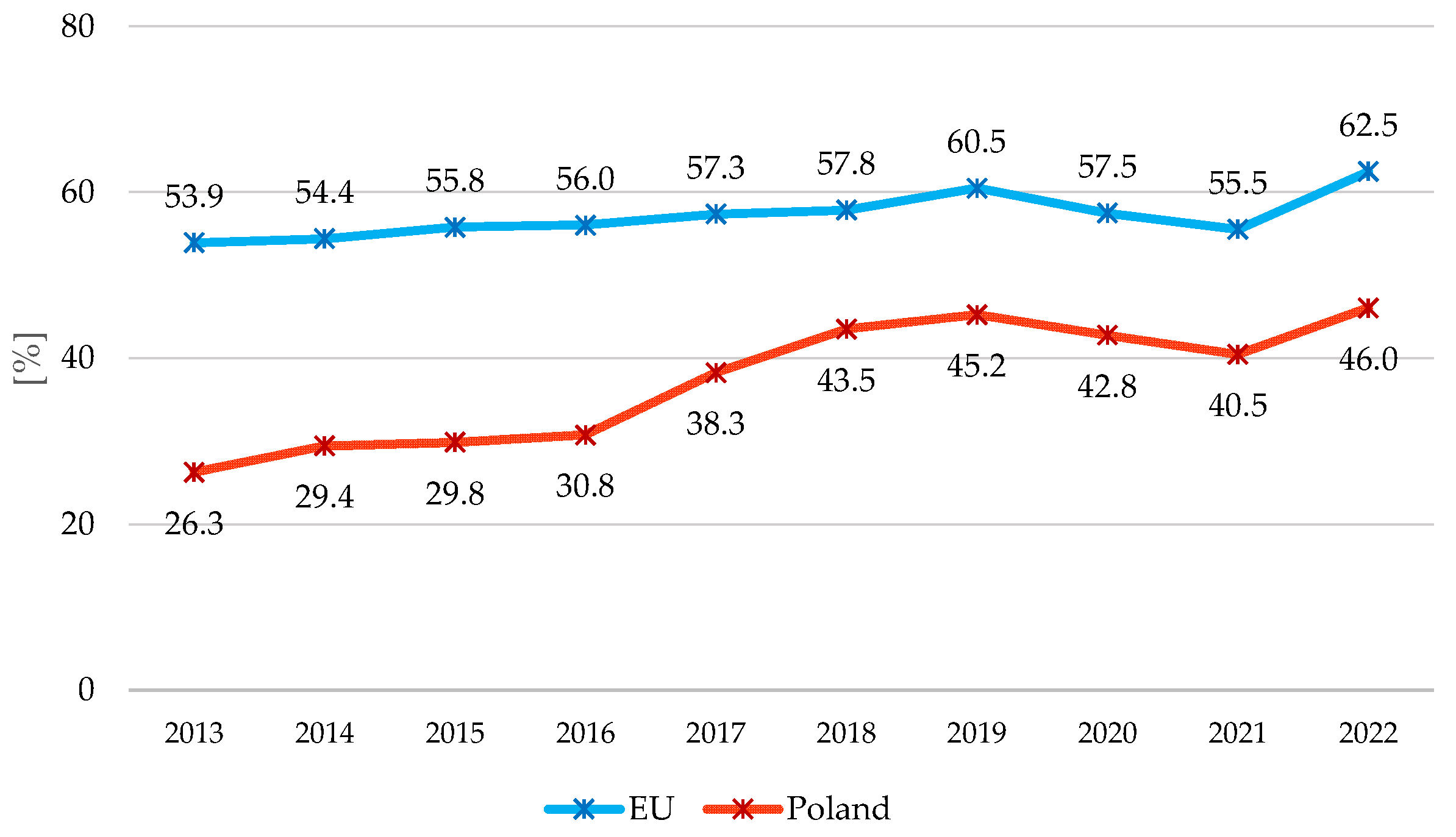 Energies 17 06161 g003