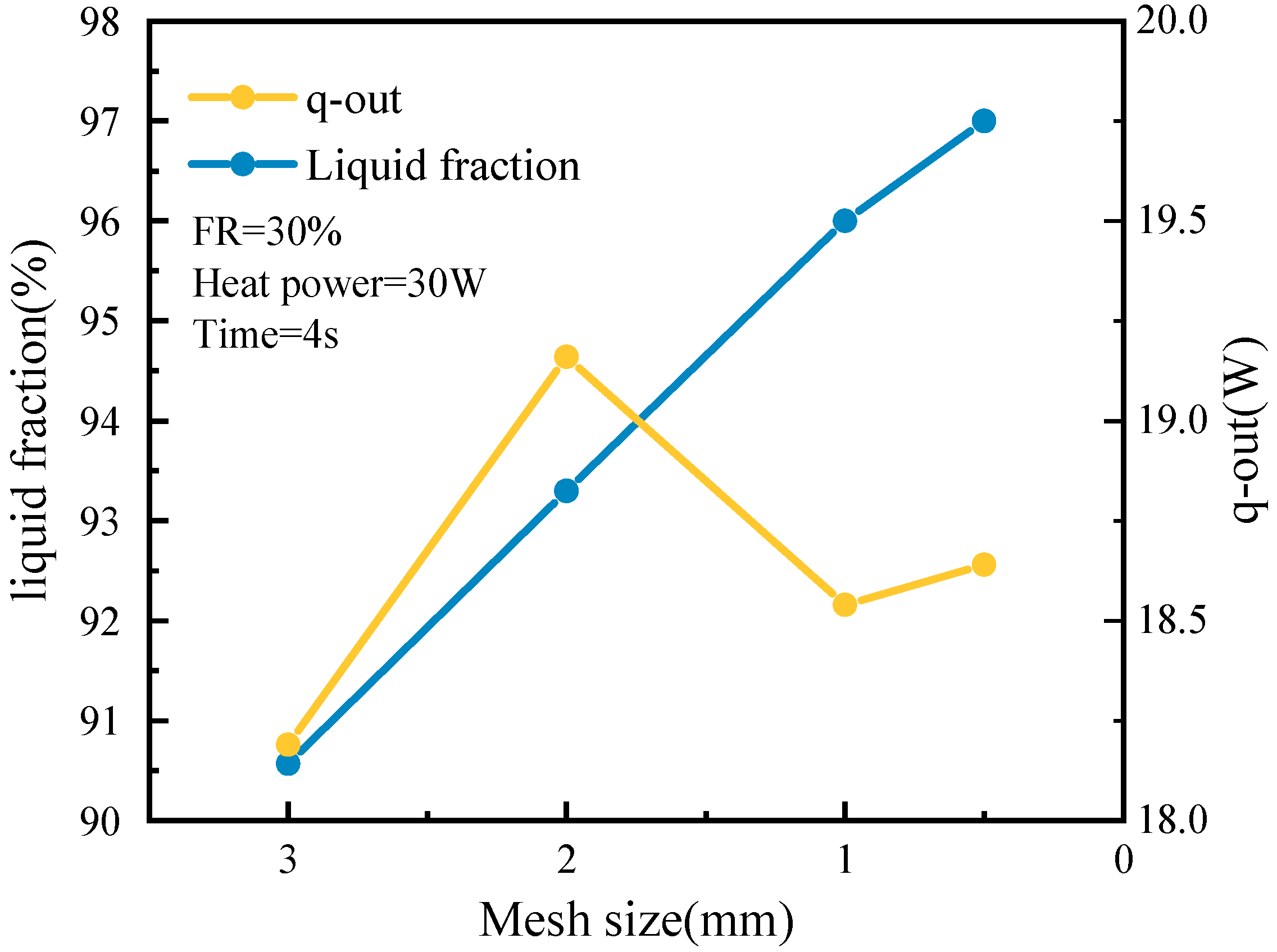 Energies 17 06162 g002