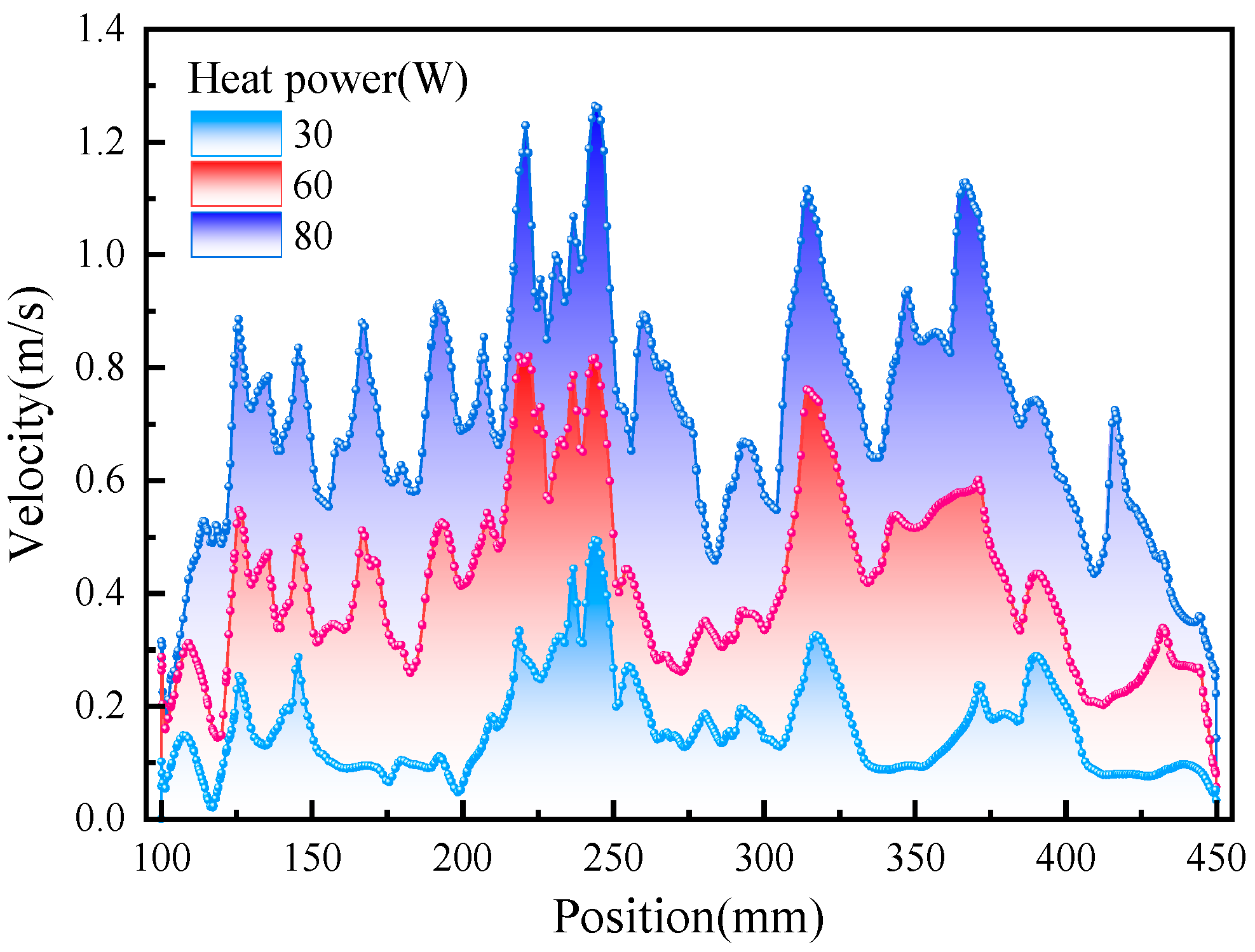 Energies 17 06162 g007