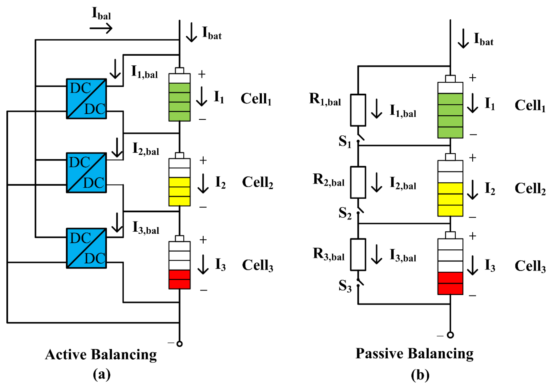 Energies 17 06163 g005