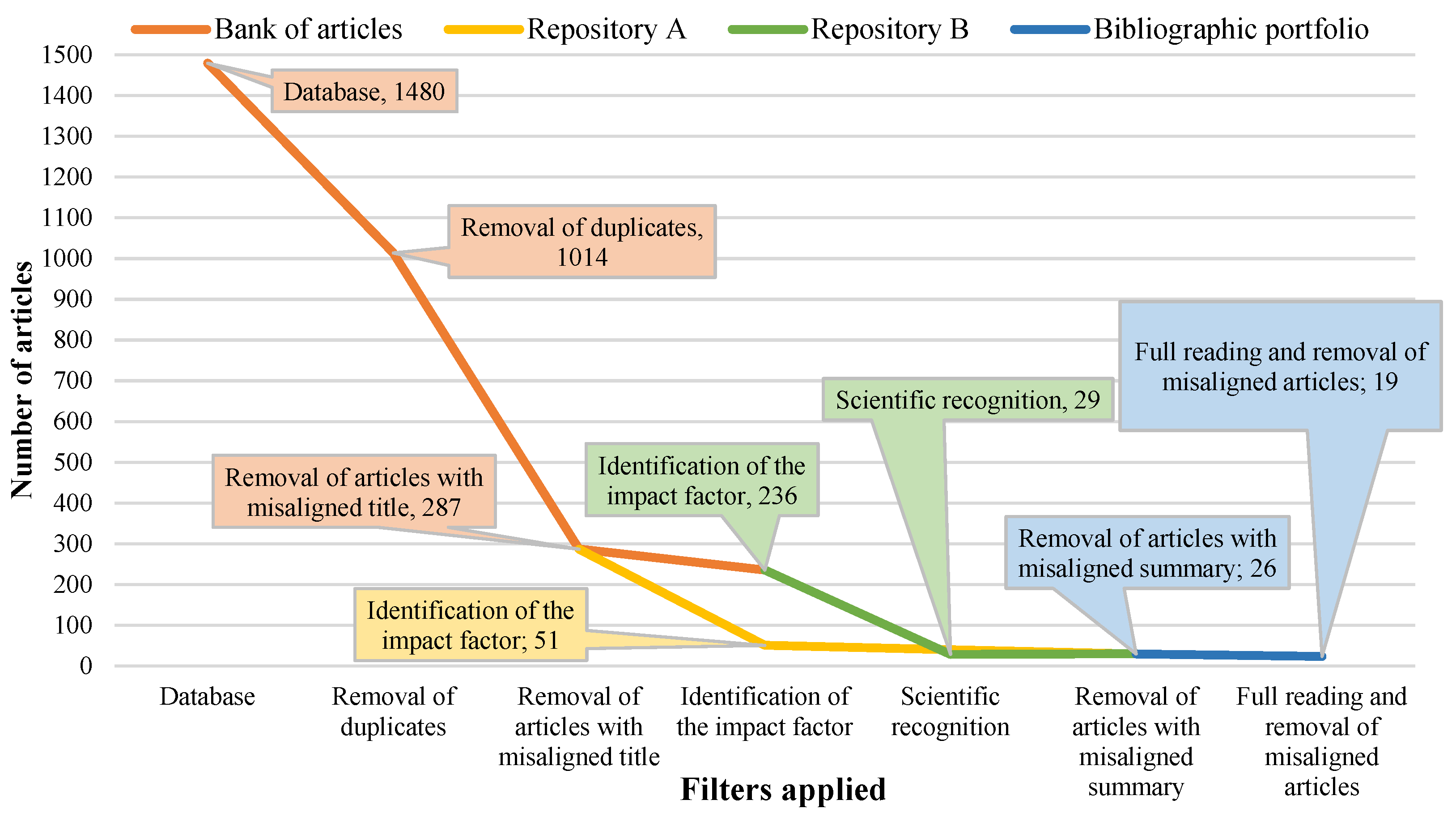 Energies 17 06164 g005