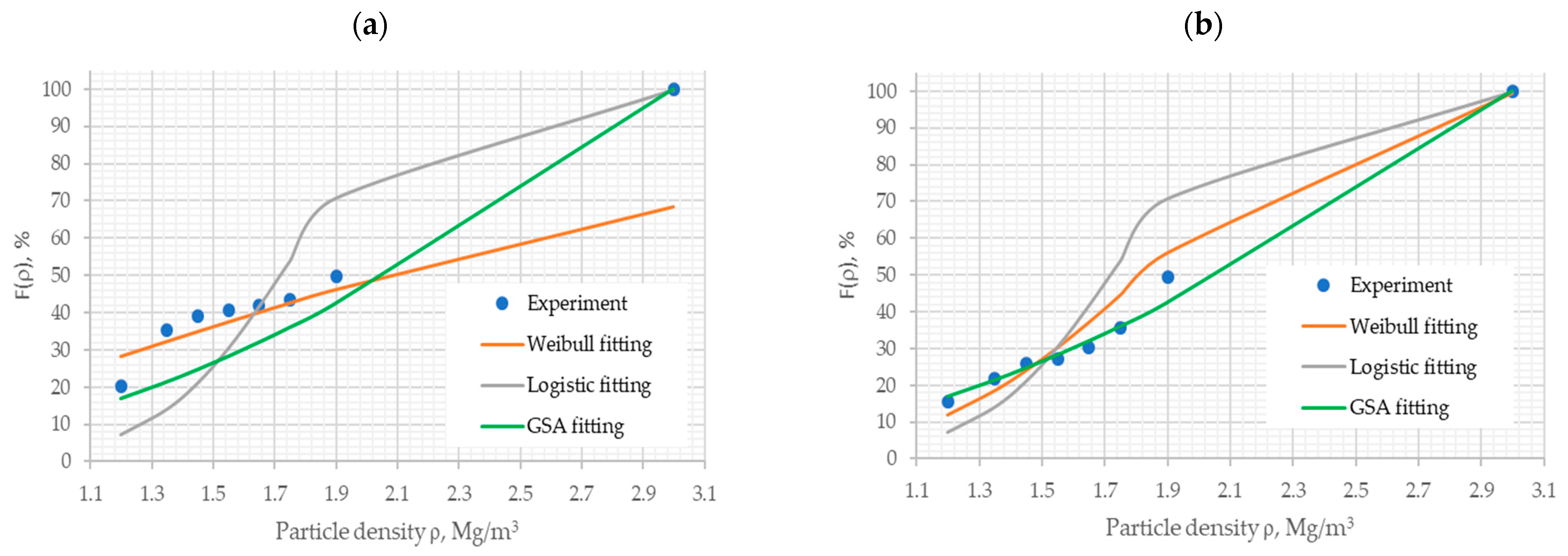 Energies 17 06166 g001 Energies 17 06166 g001