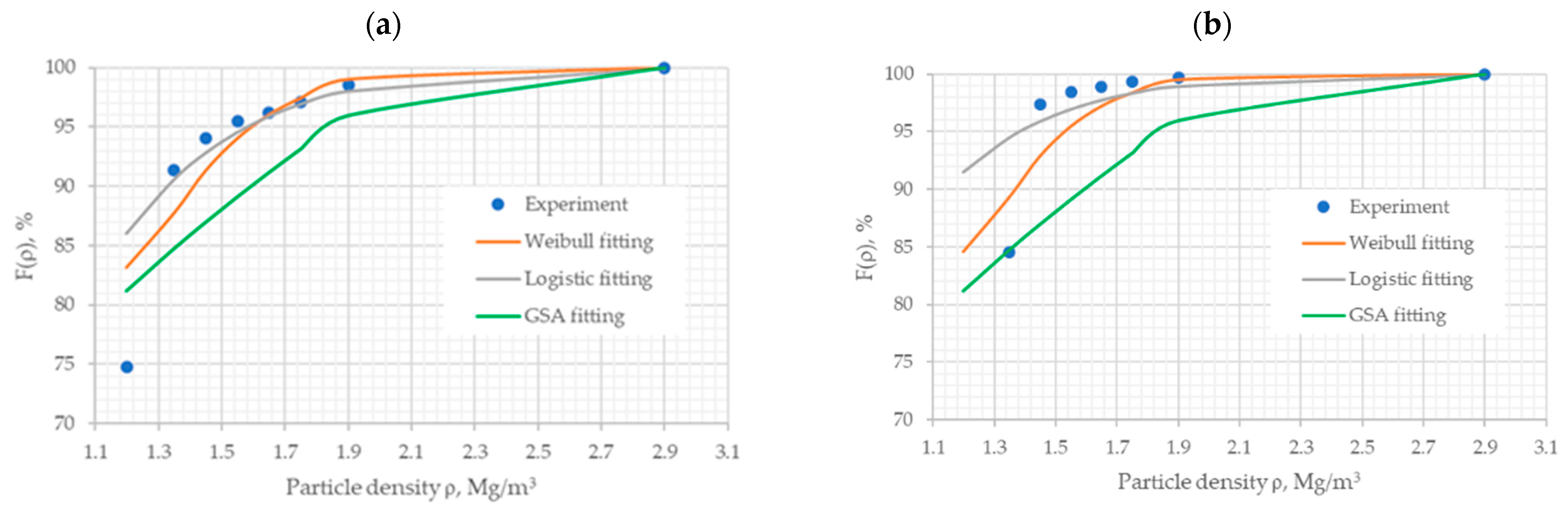 Energies 17 06166 g002 Energies 17 06166 g002