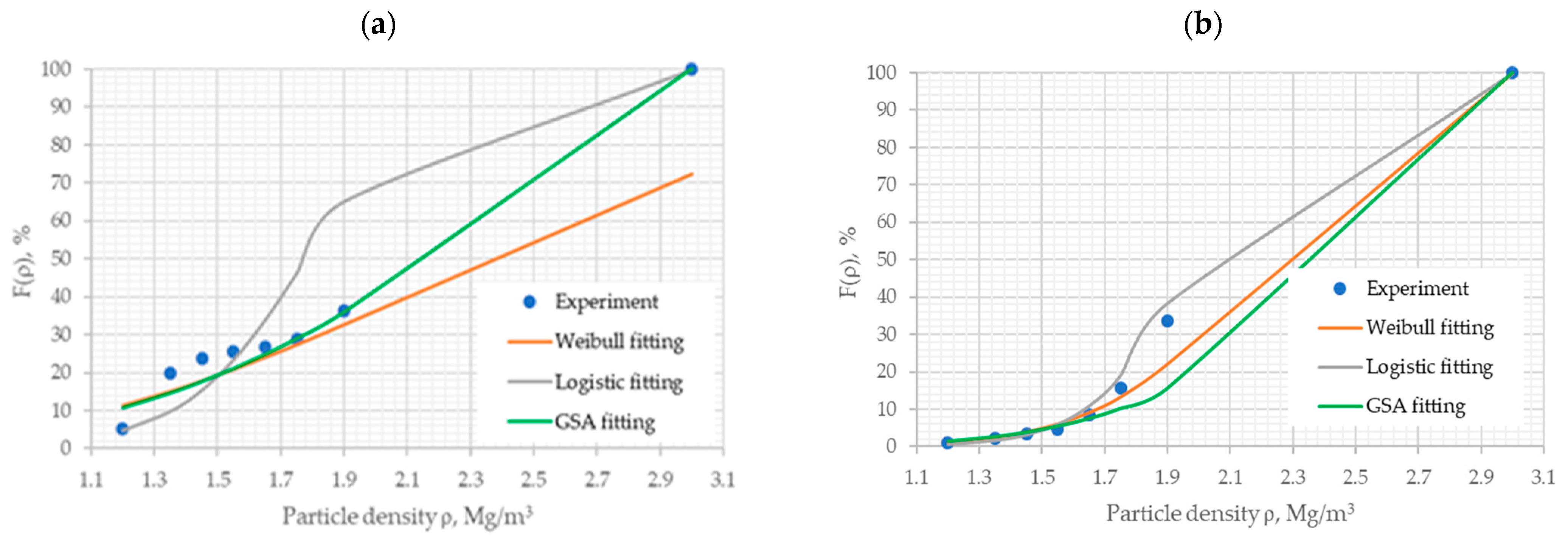 Energies 17 06166 g003 Energies 17 06166 g003