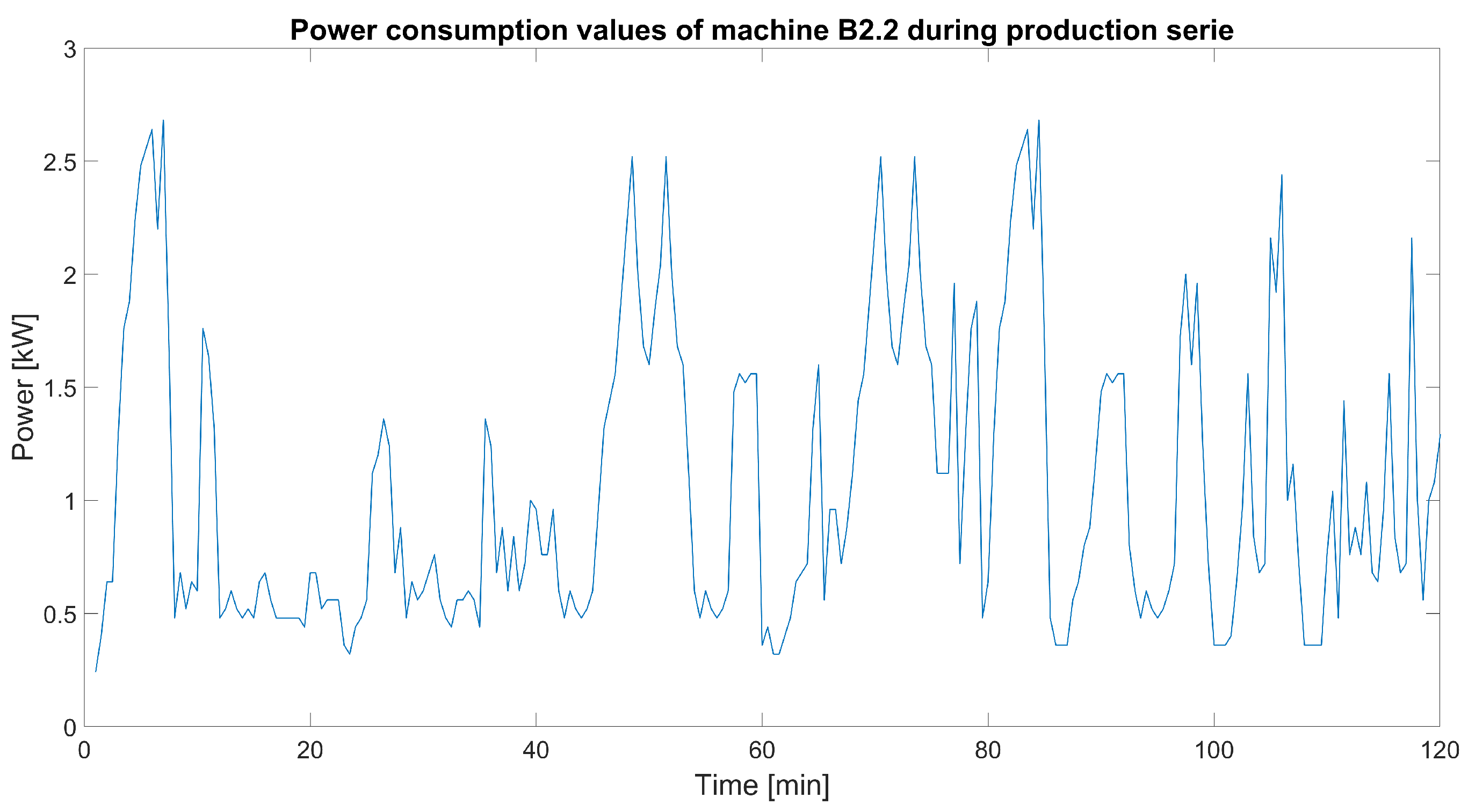 Energies 17 06170 g003
