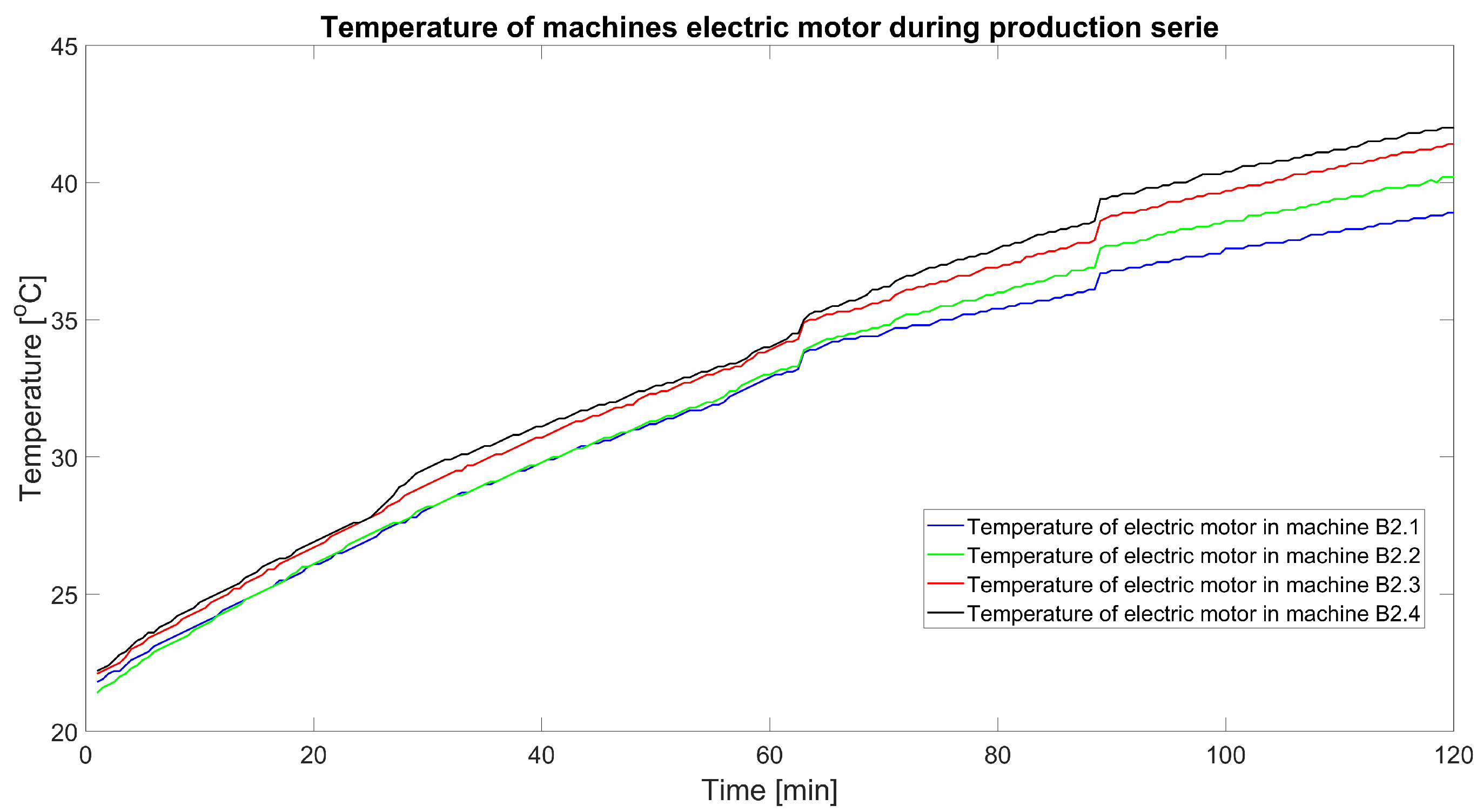 Energies 17 06170 g006