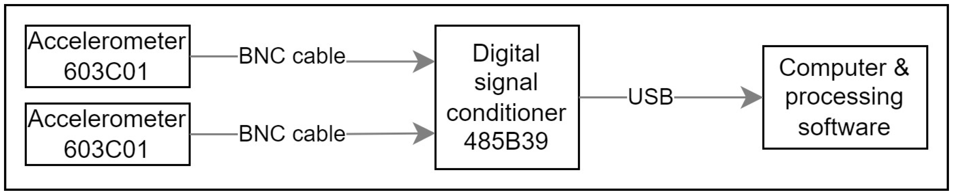 Energies 17 06170 g007