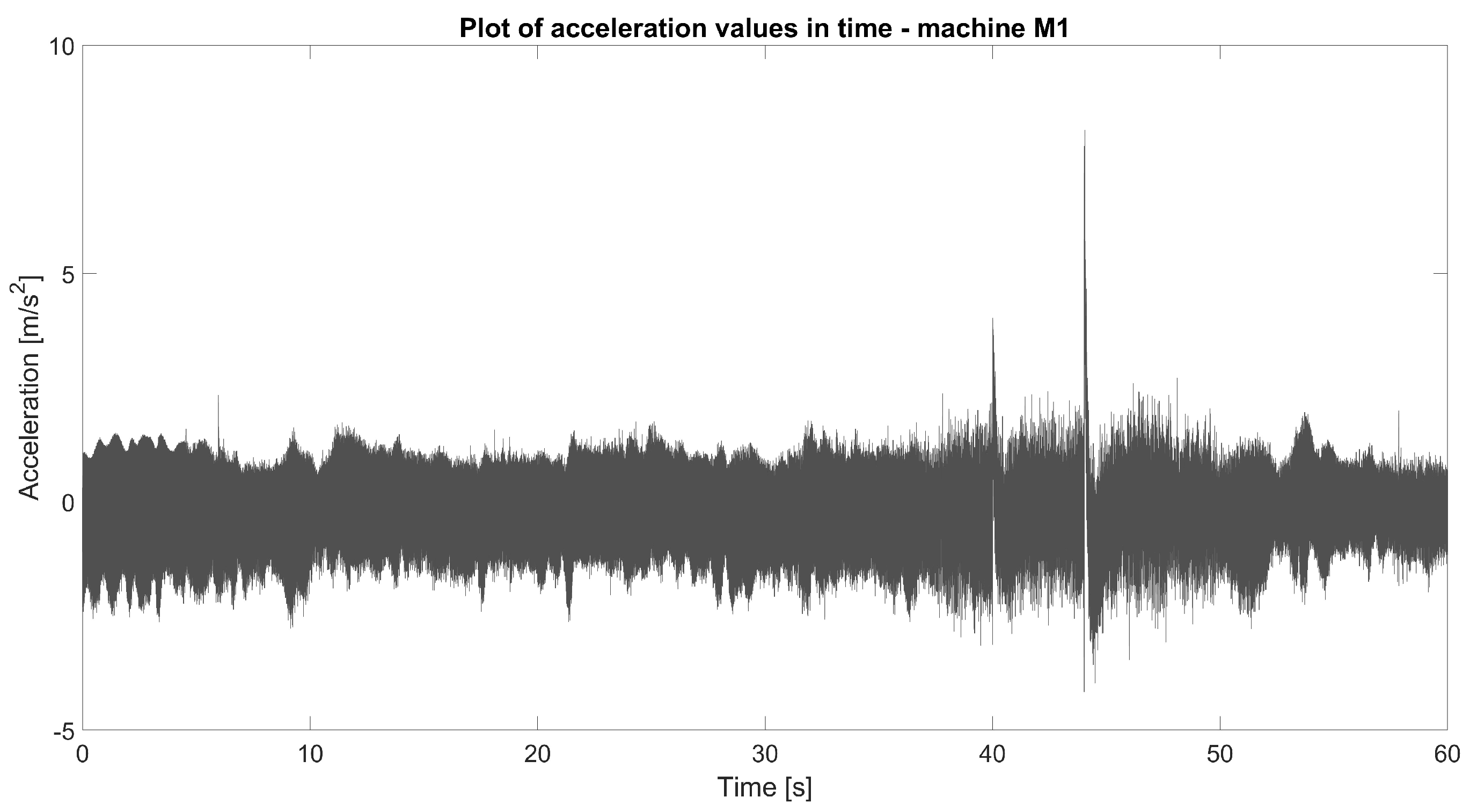 Energies 17 06170 g008