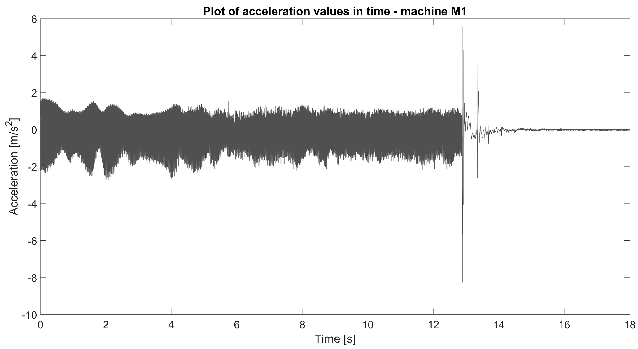 Energies 17 06170 g010