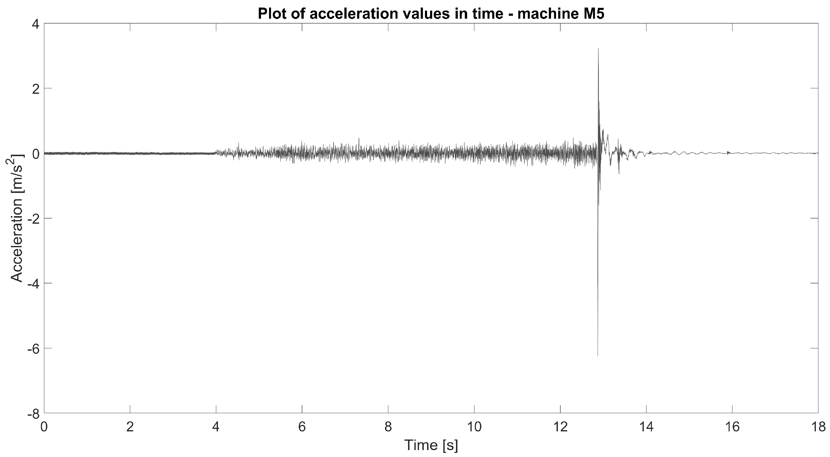 Energies 17 06170 g011