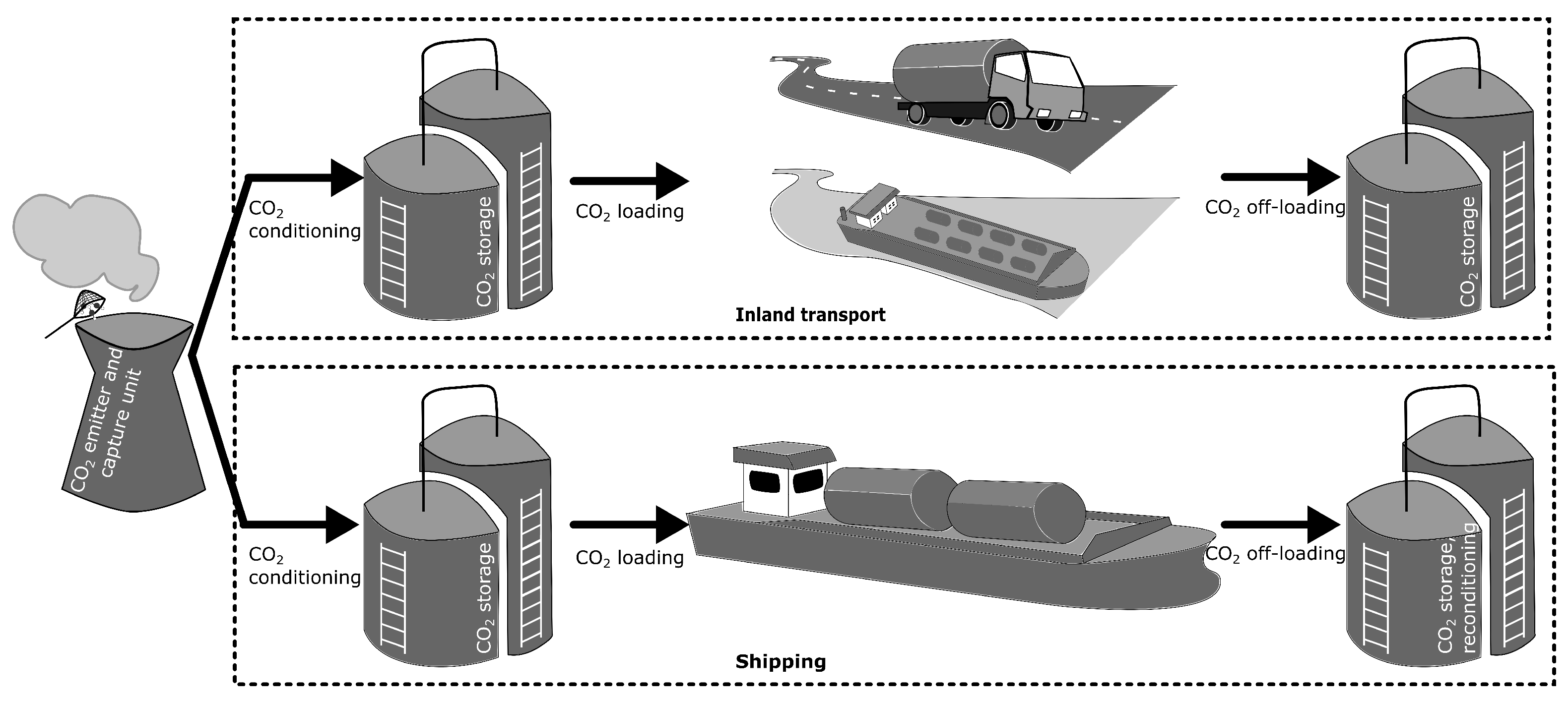 Energies 17 06171 g001