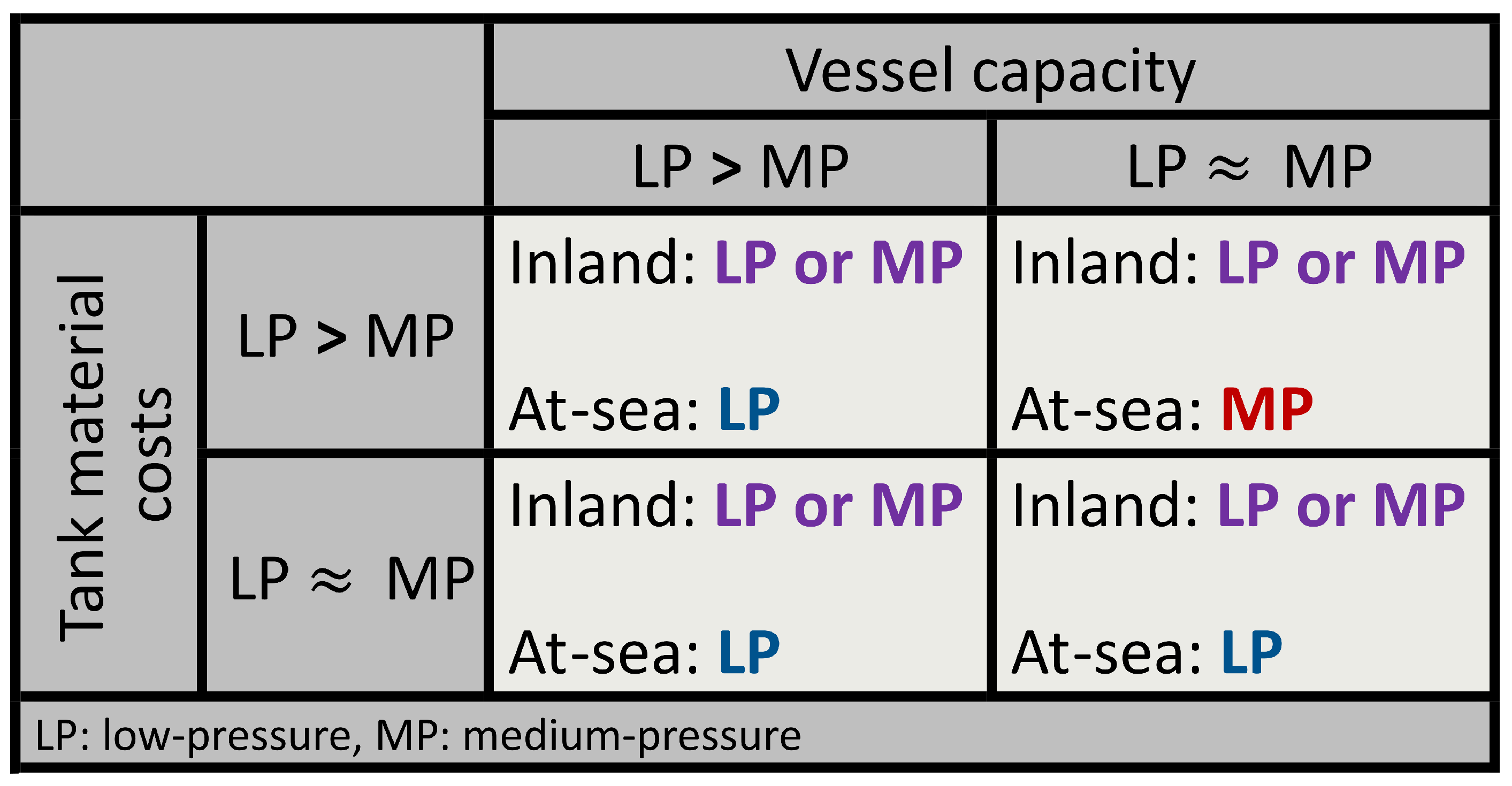 Energies 17 06171 g006