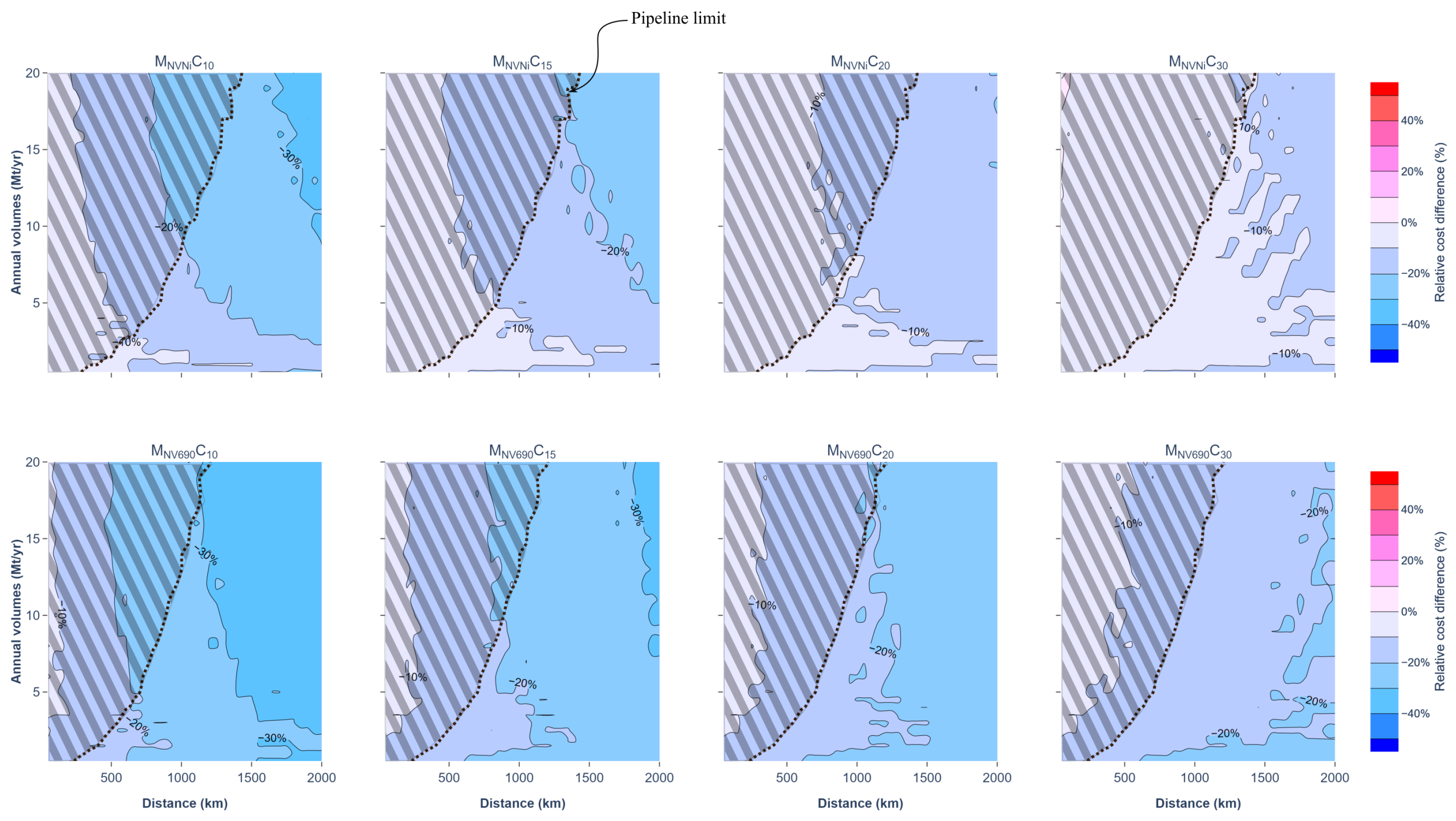Energies 17 06171 g0a1