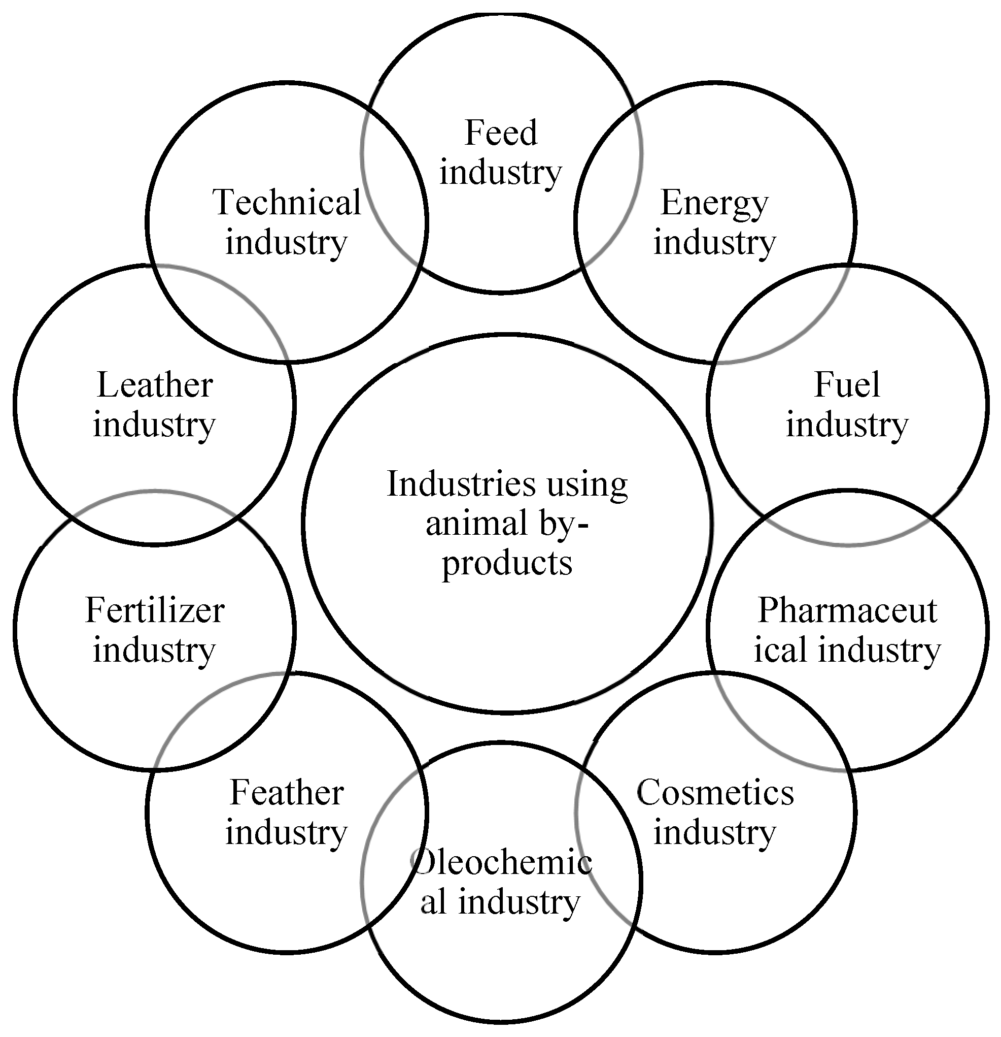 Energies 17 06172 g003