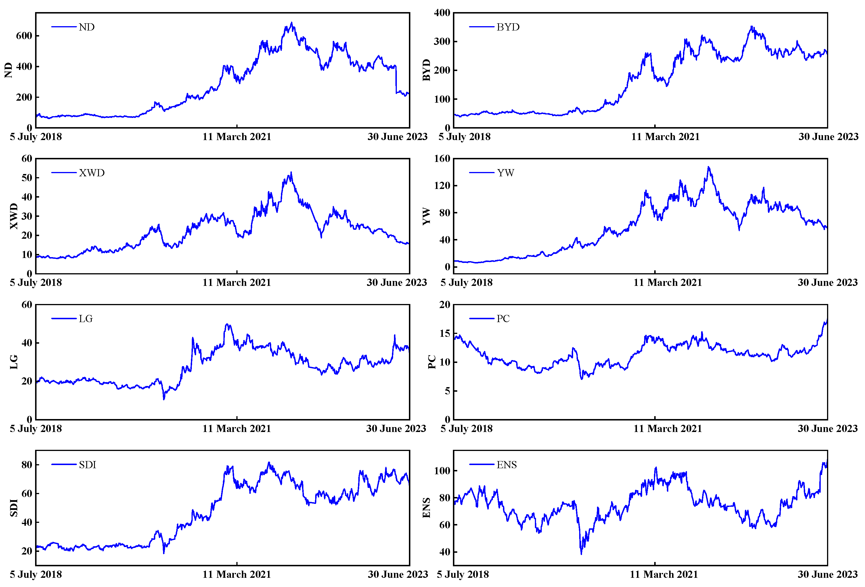 Energies 17 06173 g002