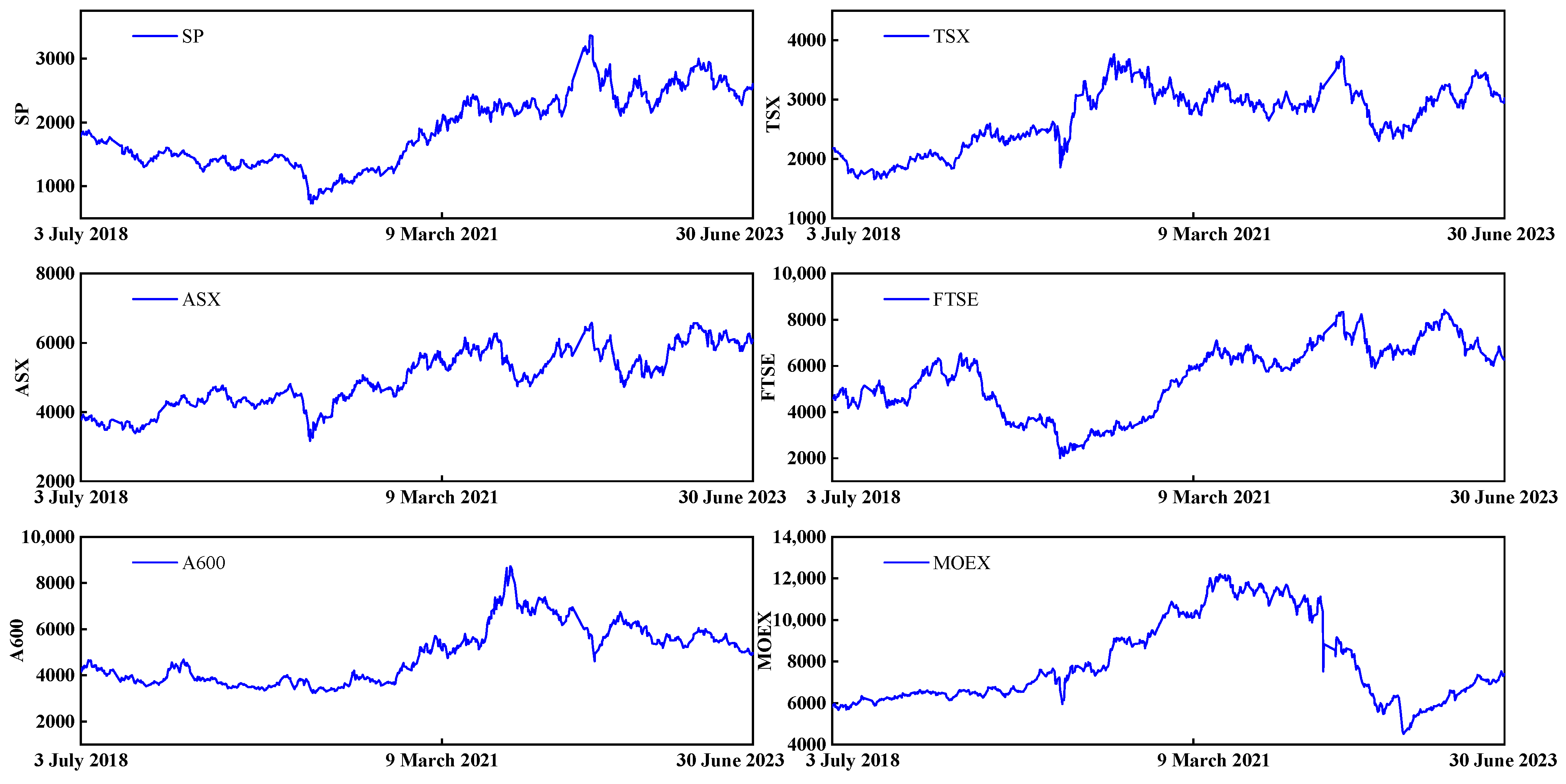 Energies 17 06173 g003