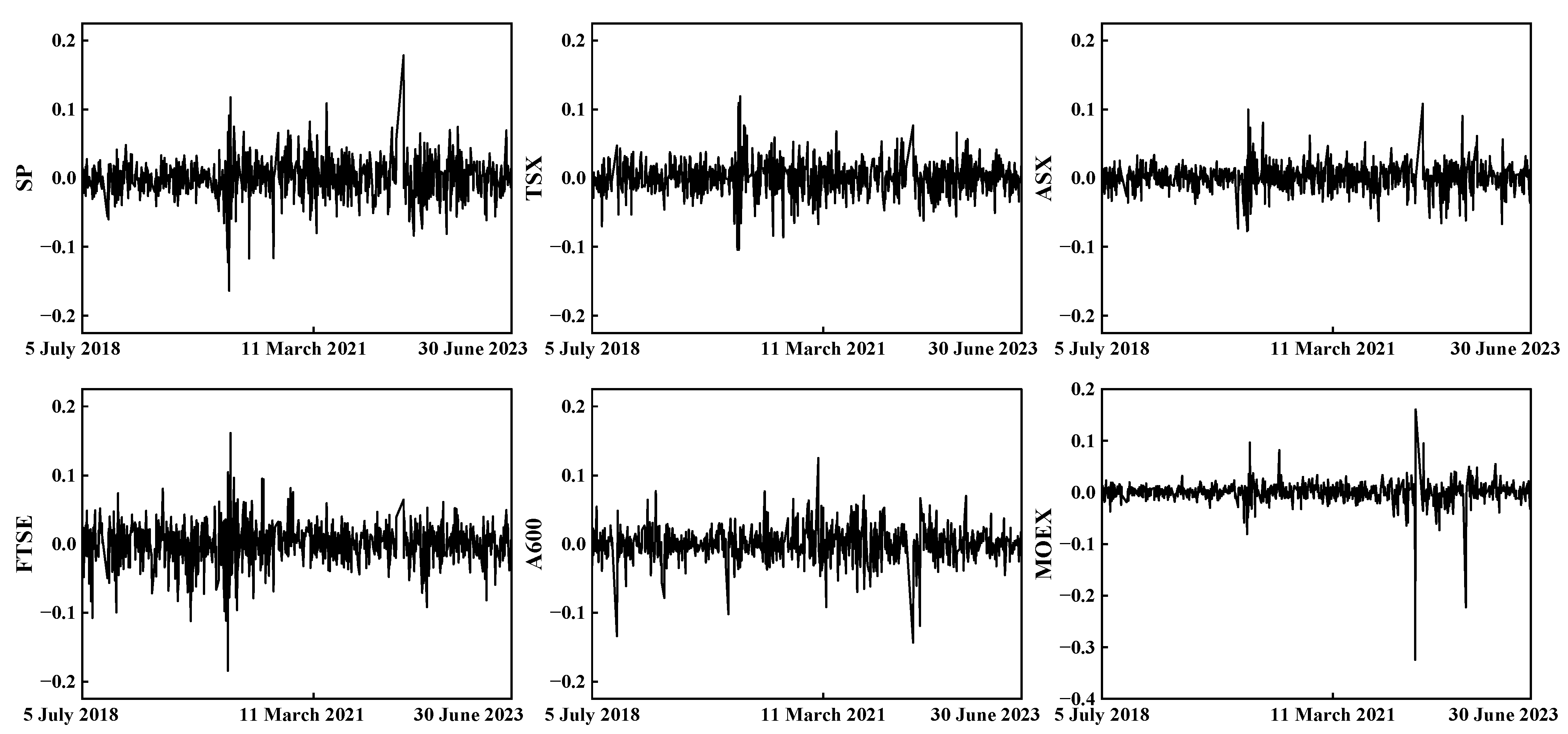 Energies 17 06173 g004b