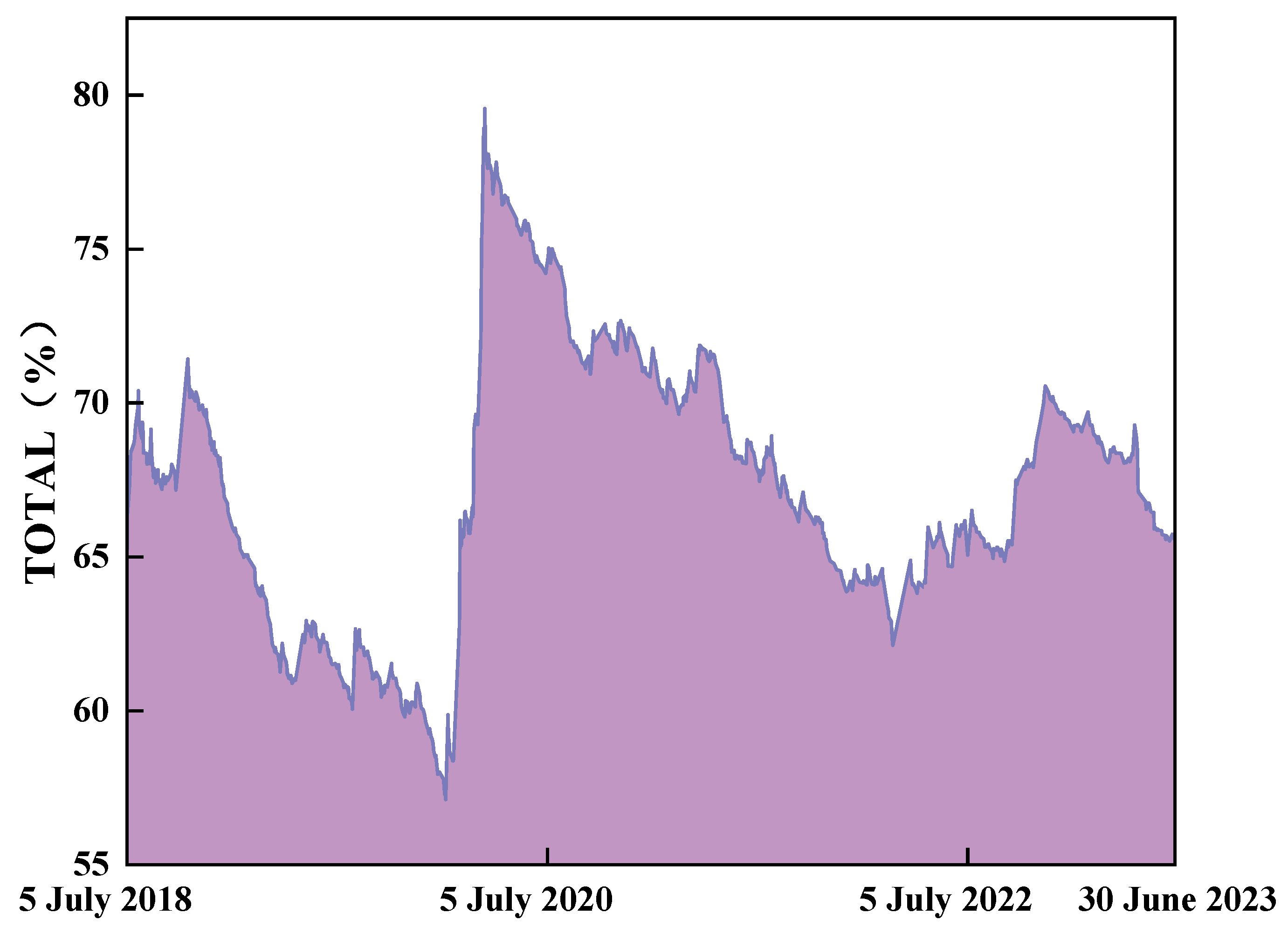 Energies 17 06173 g006