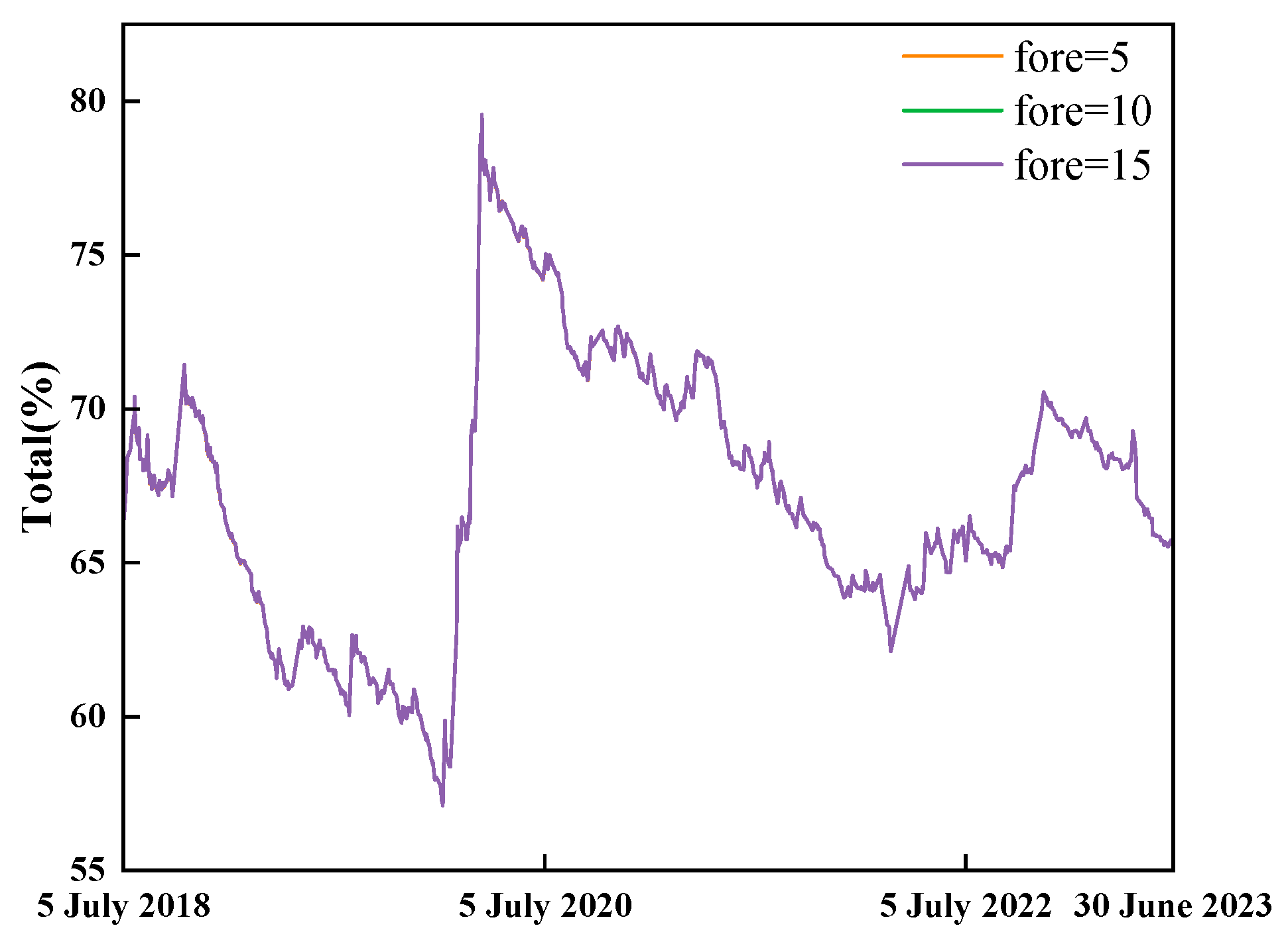 Energies 17 06173 g011