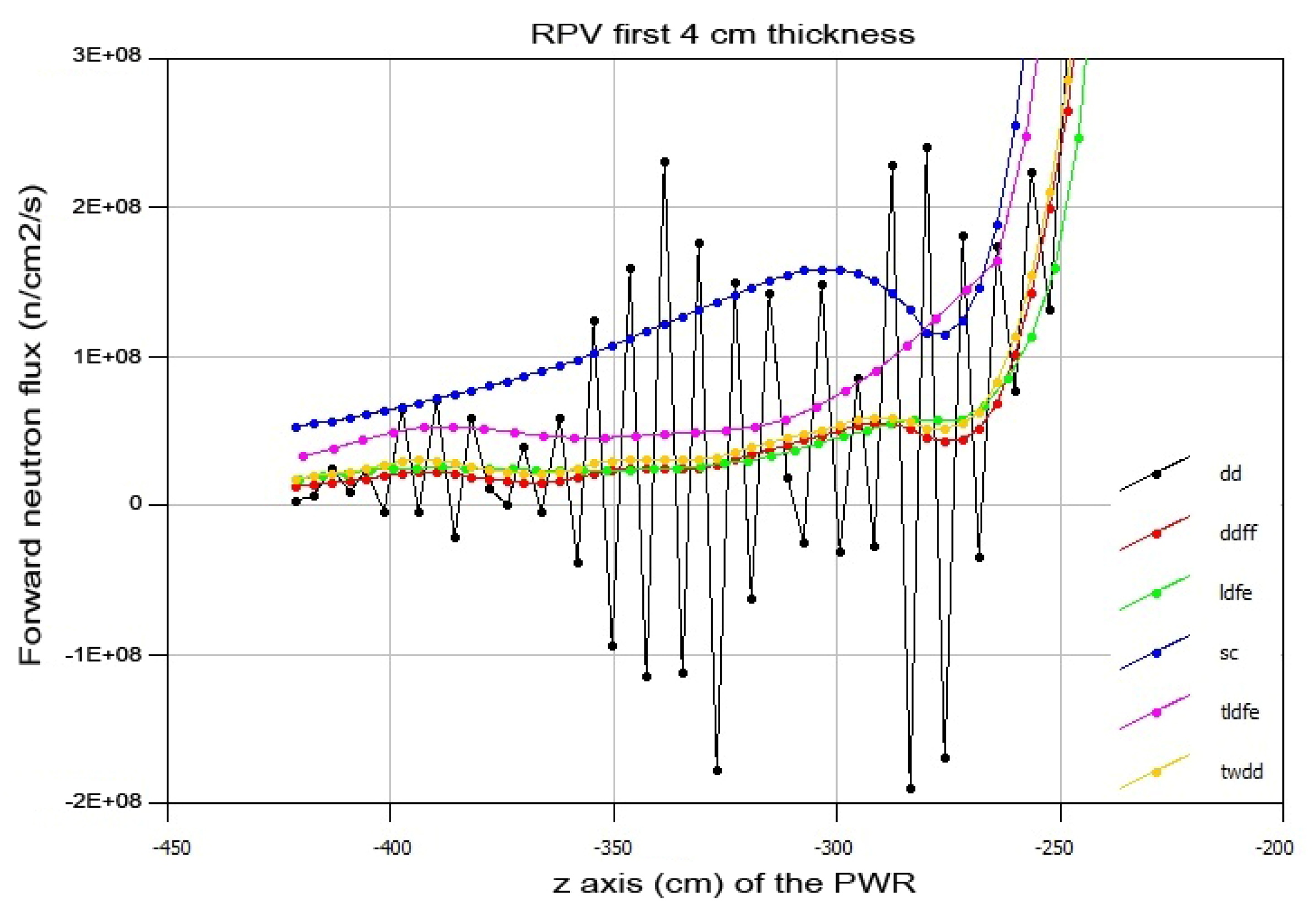 Energies 17 06174 g003