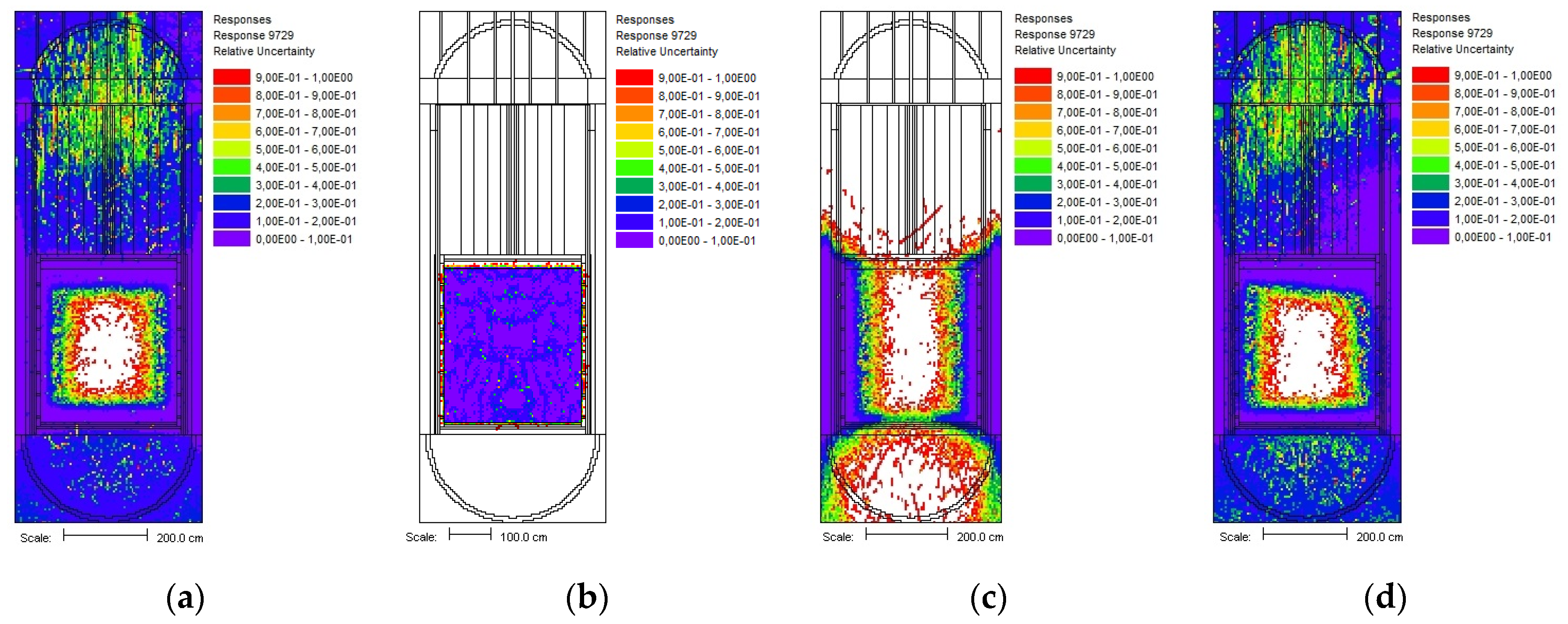 Energies 17 06174 g005