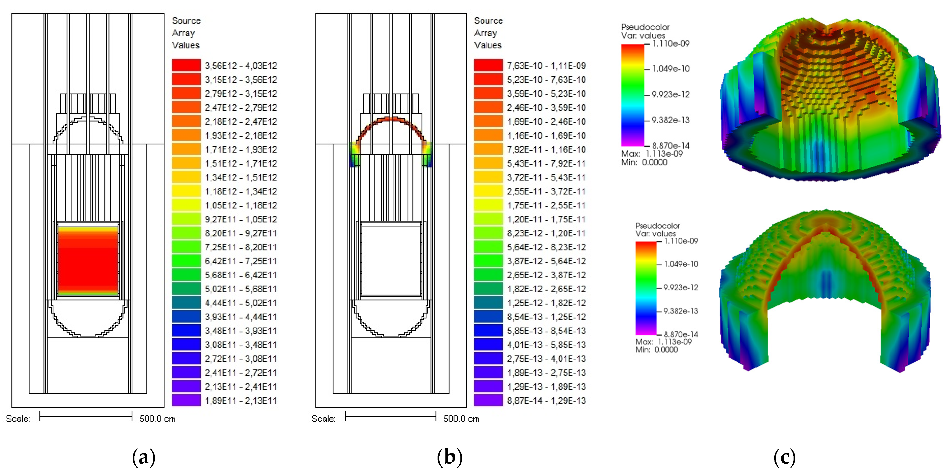 Energies 17 06174 g007