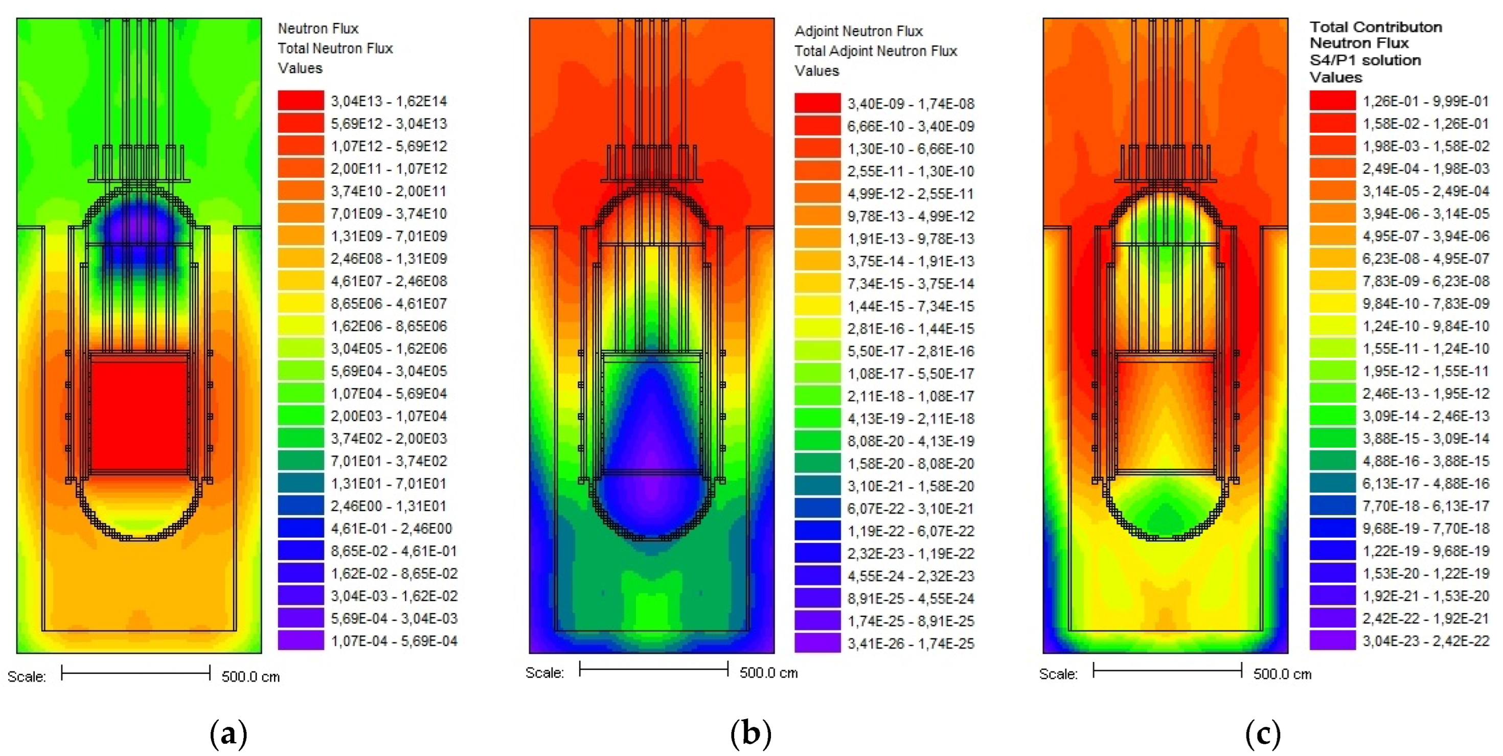 Energies 17 06174 g008