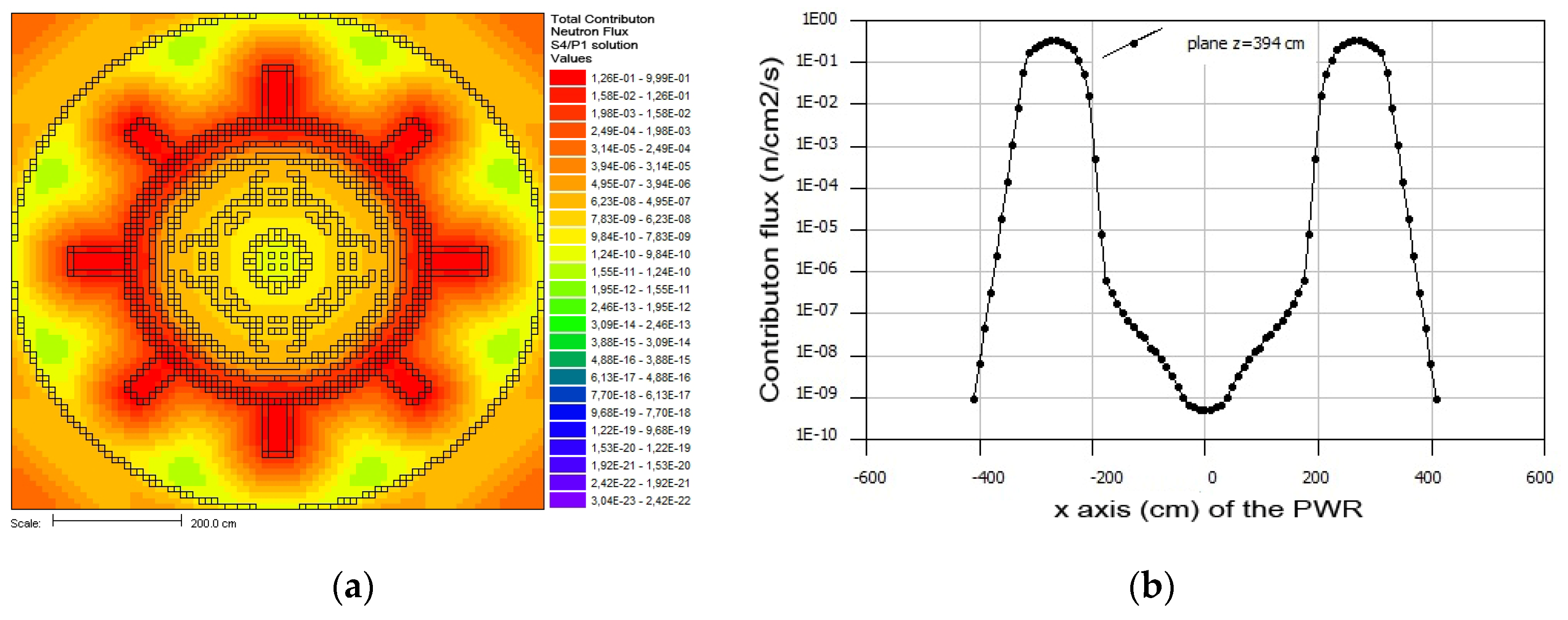 Energies 17 06174 g009