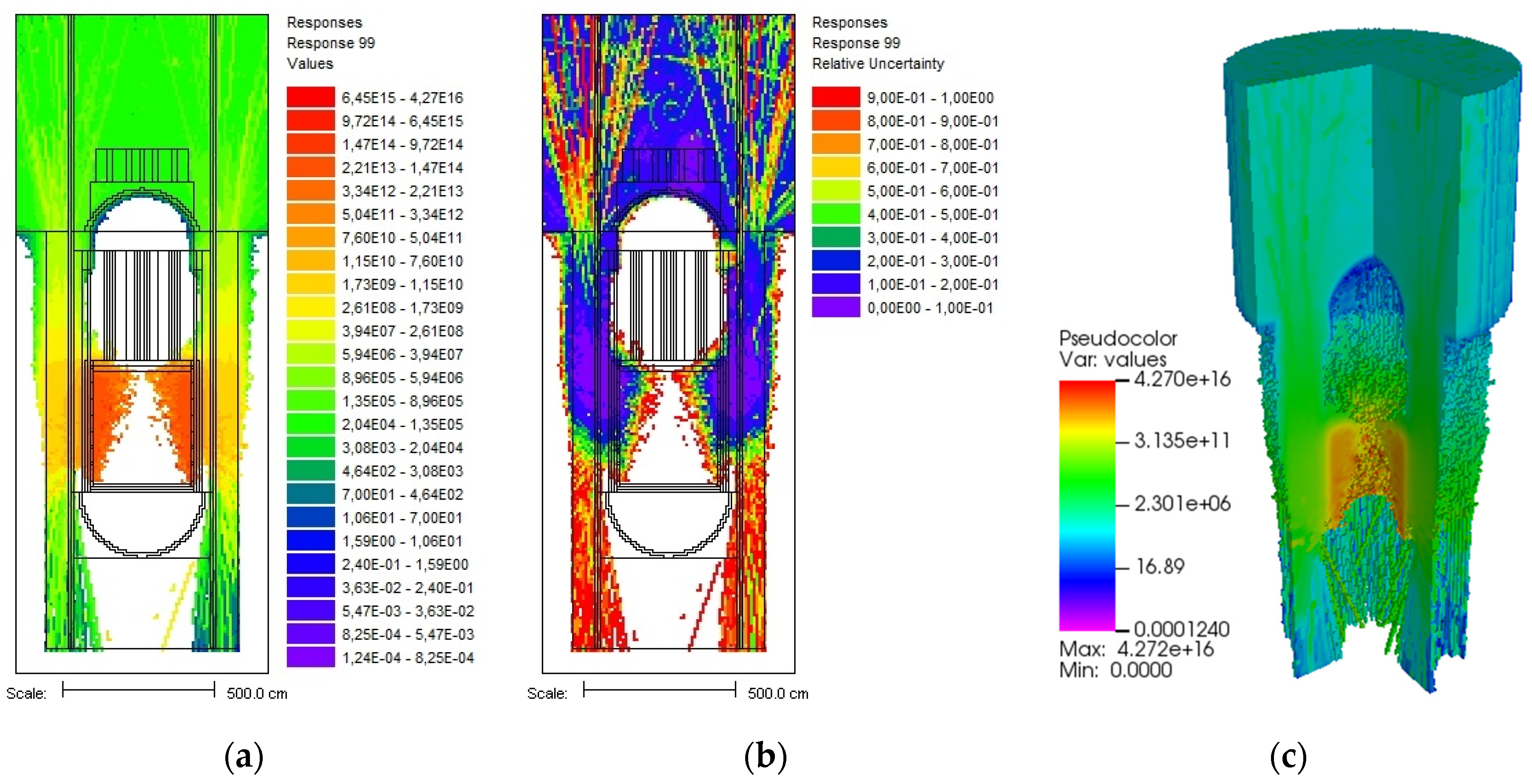 Energies 17 06174 g010