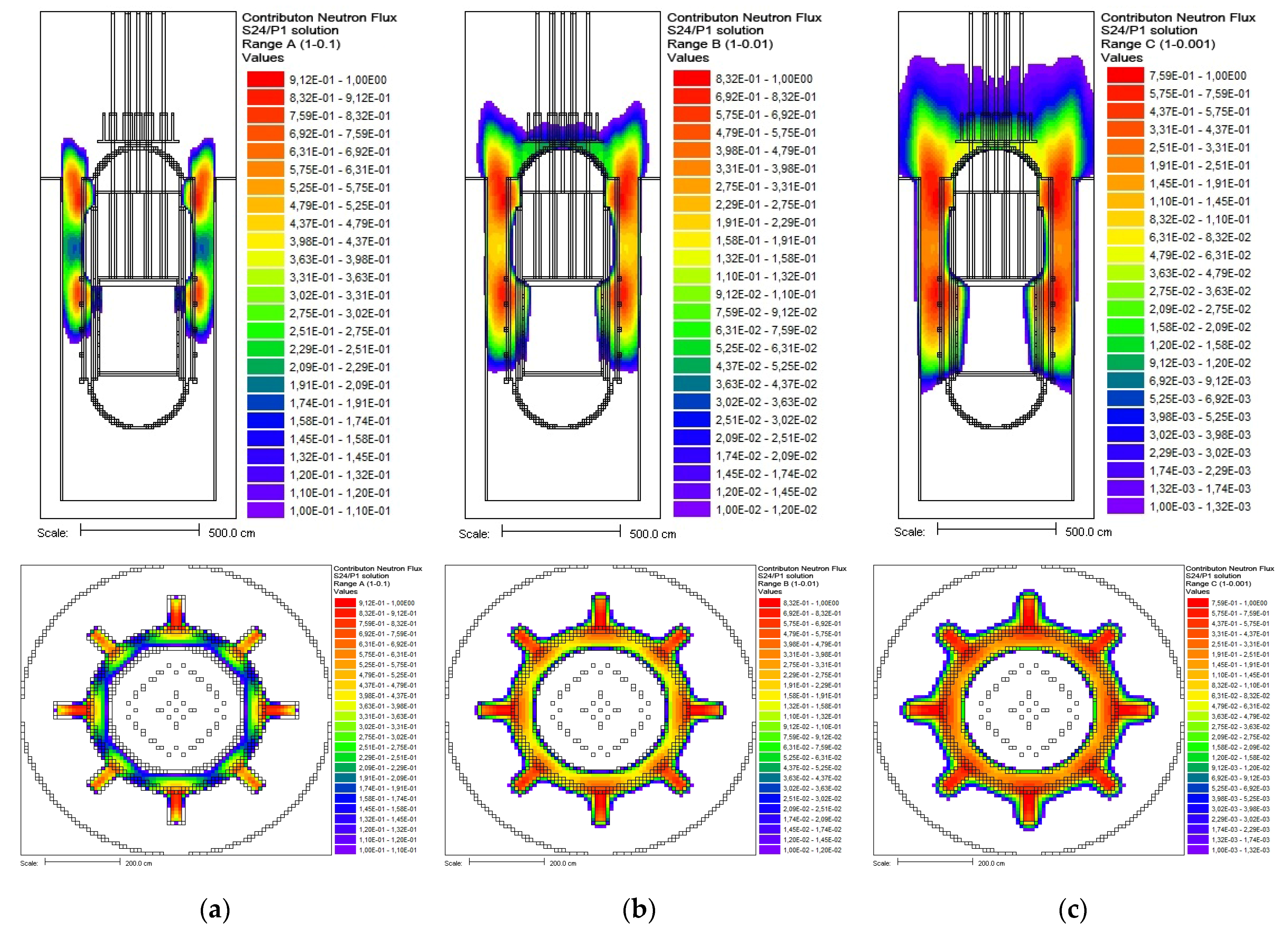 Energies 17 06174 g012