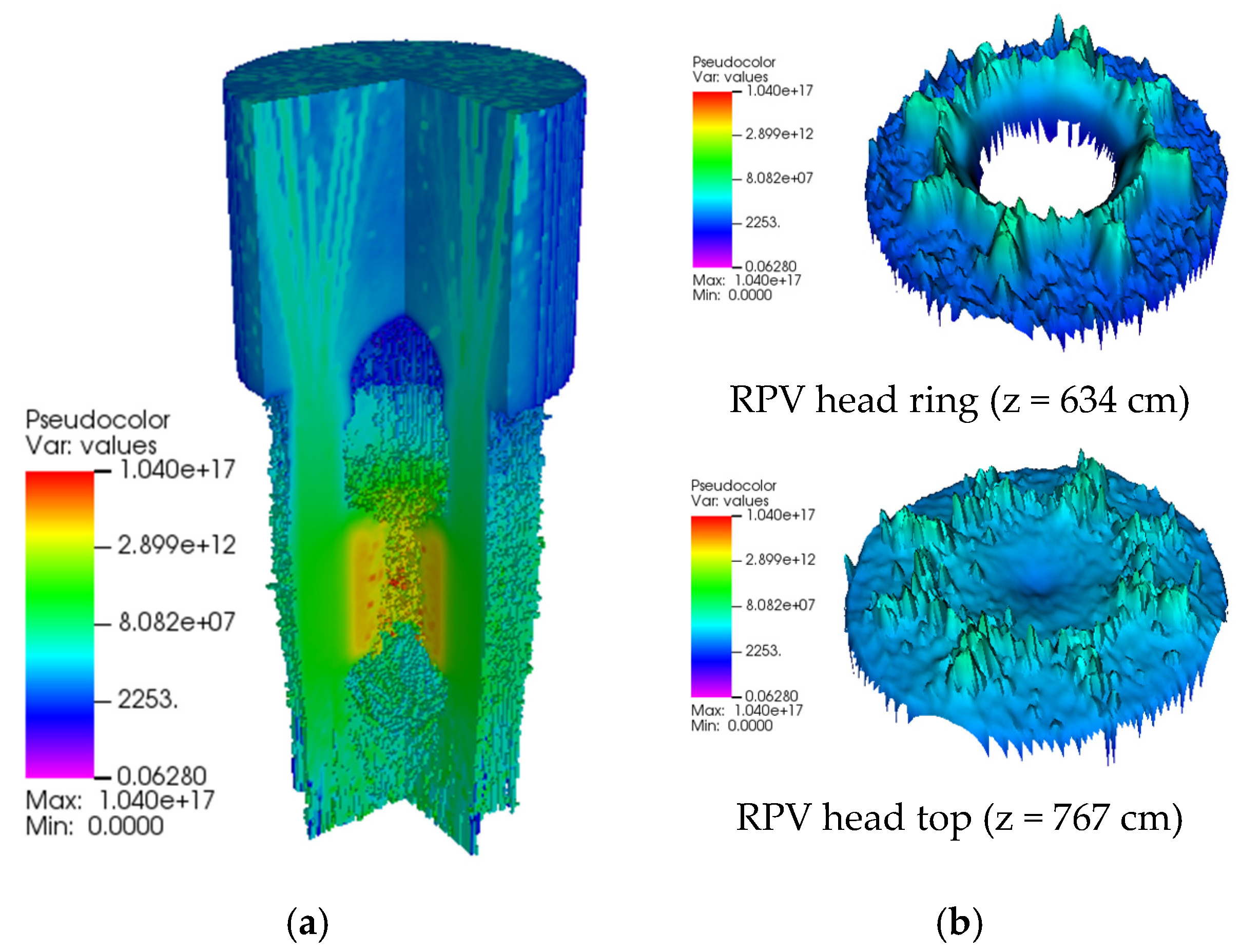Energies 17 06174 g015