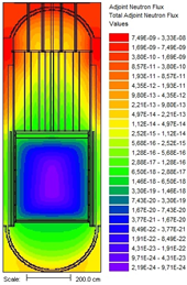 Energies 17 06174 i001