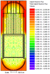 Energies 17 06174 i002