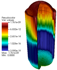 Energies 17 06174 i005
